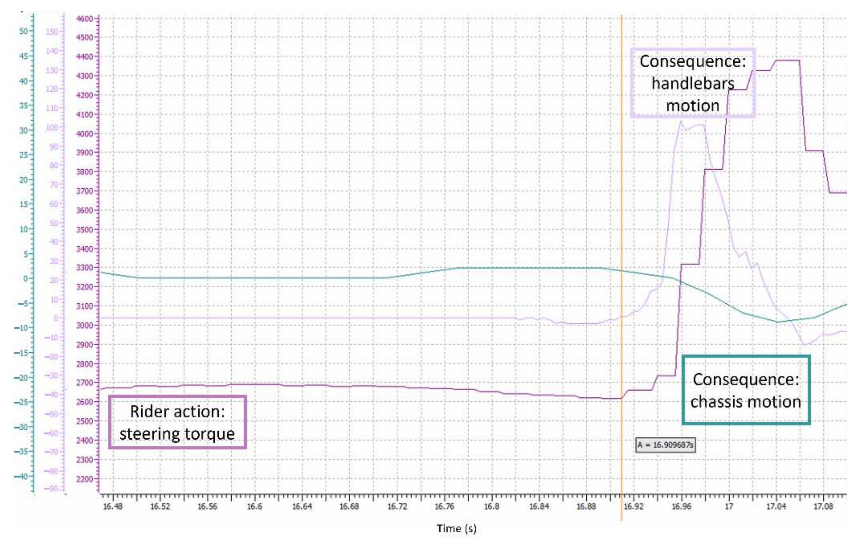 Electronics 11 02690 g019