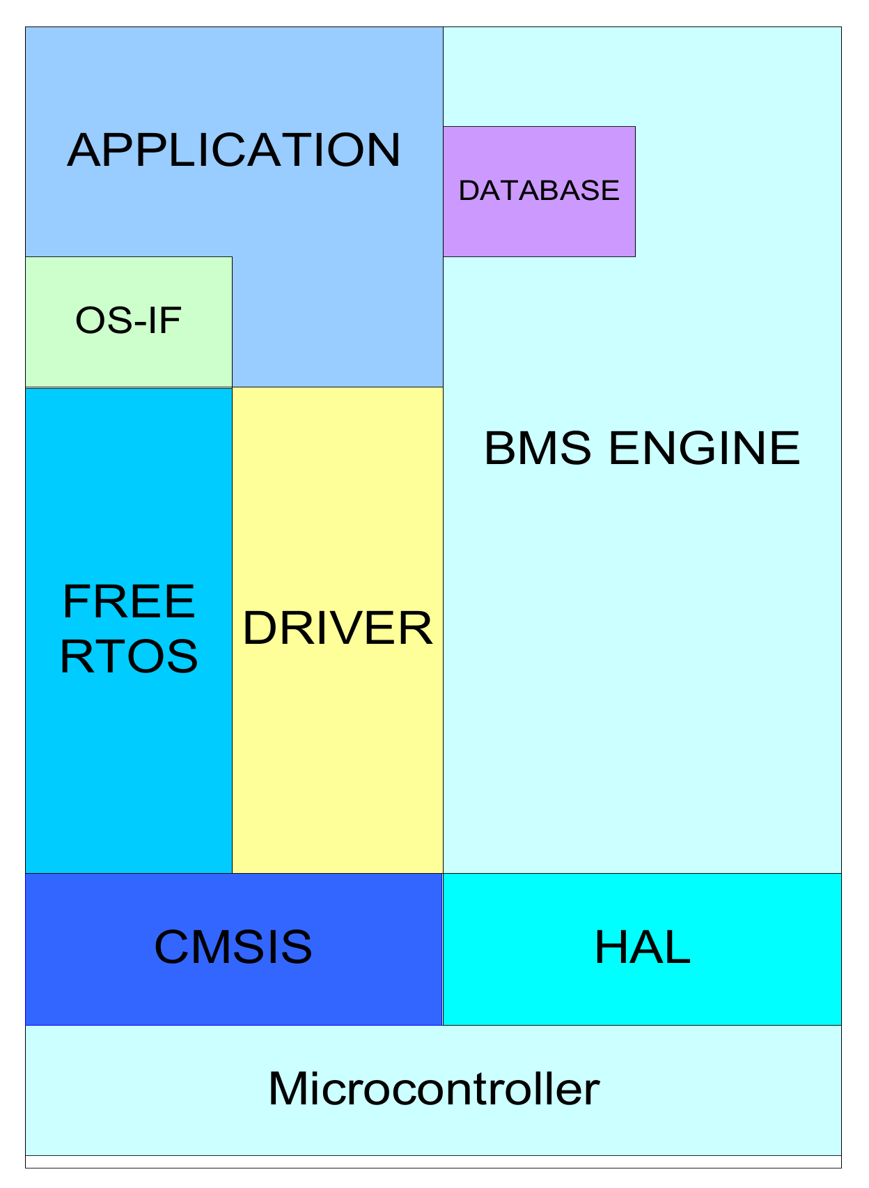 Electronics 11 02695 g006