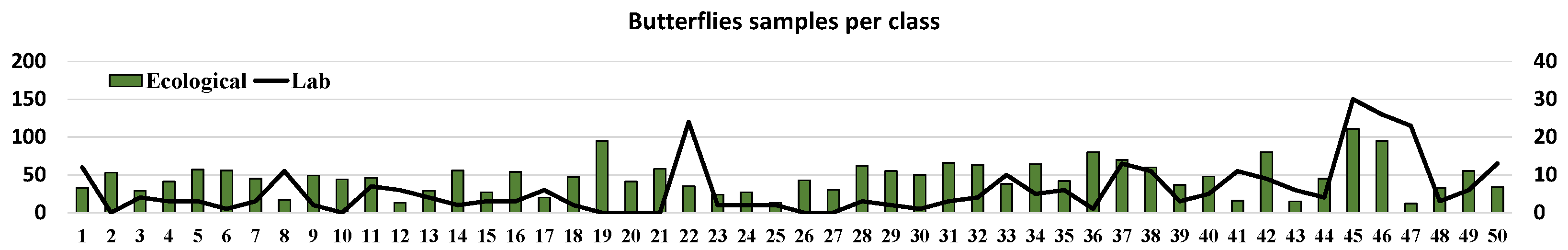 Electronics 11 02701 g004
