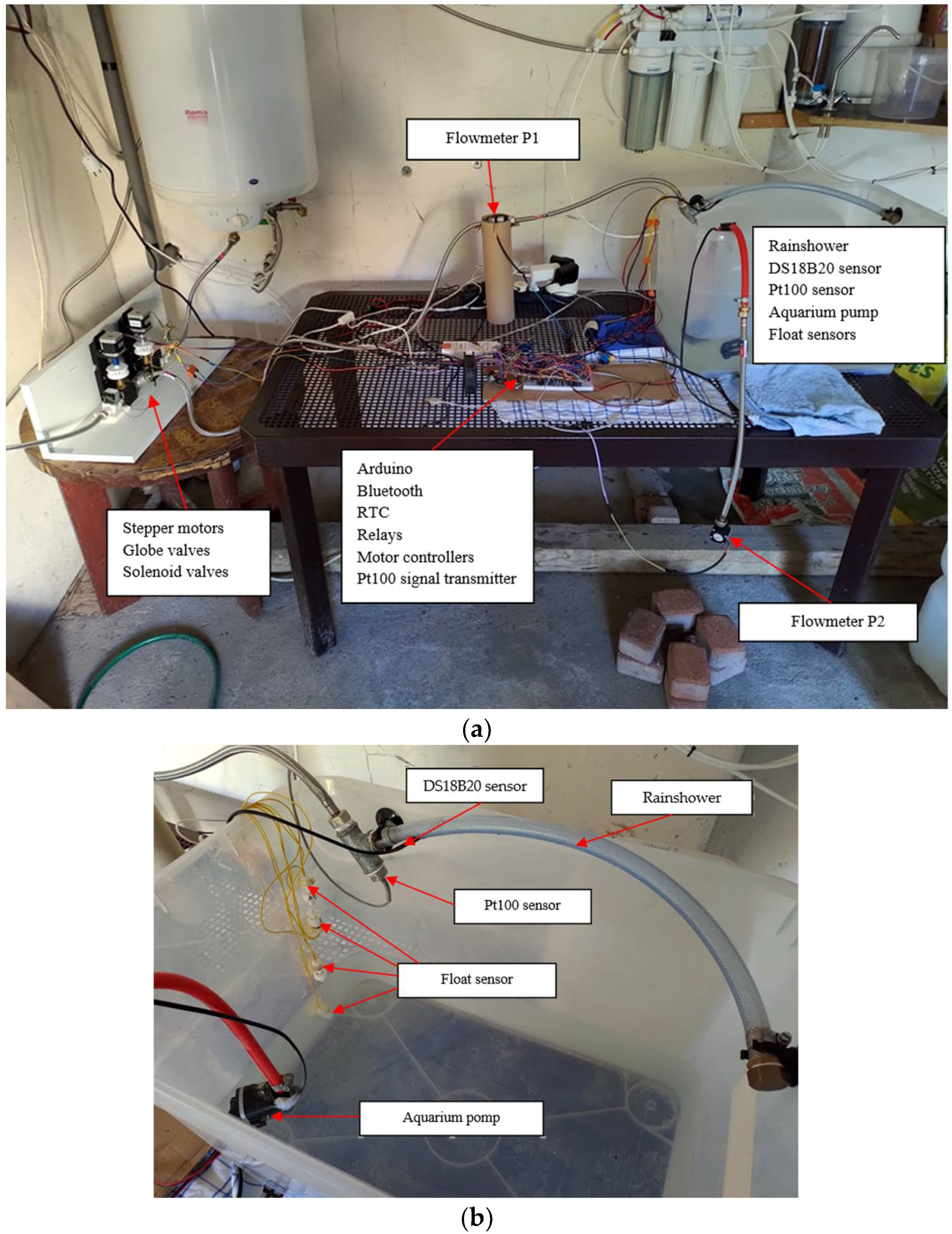 Electronics 11 02705 g005