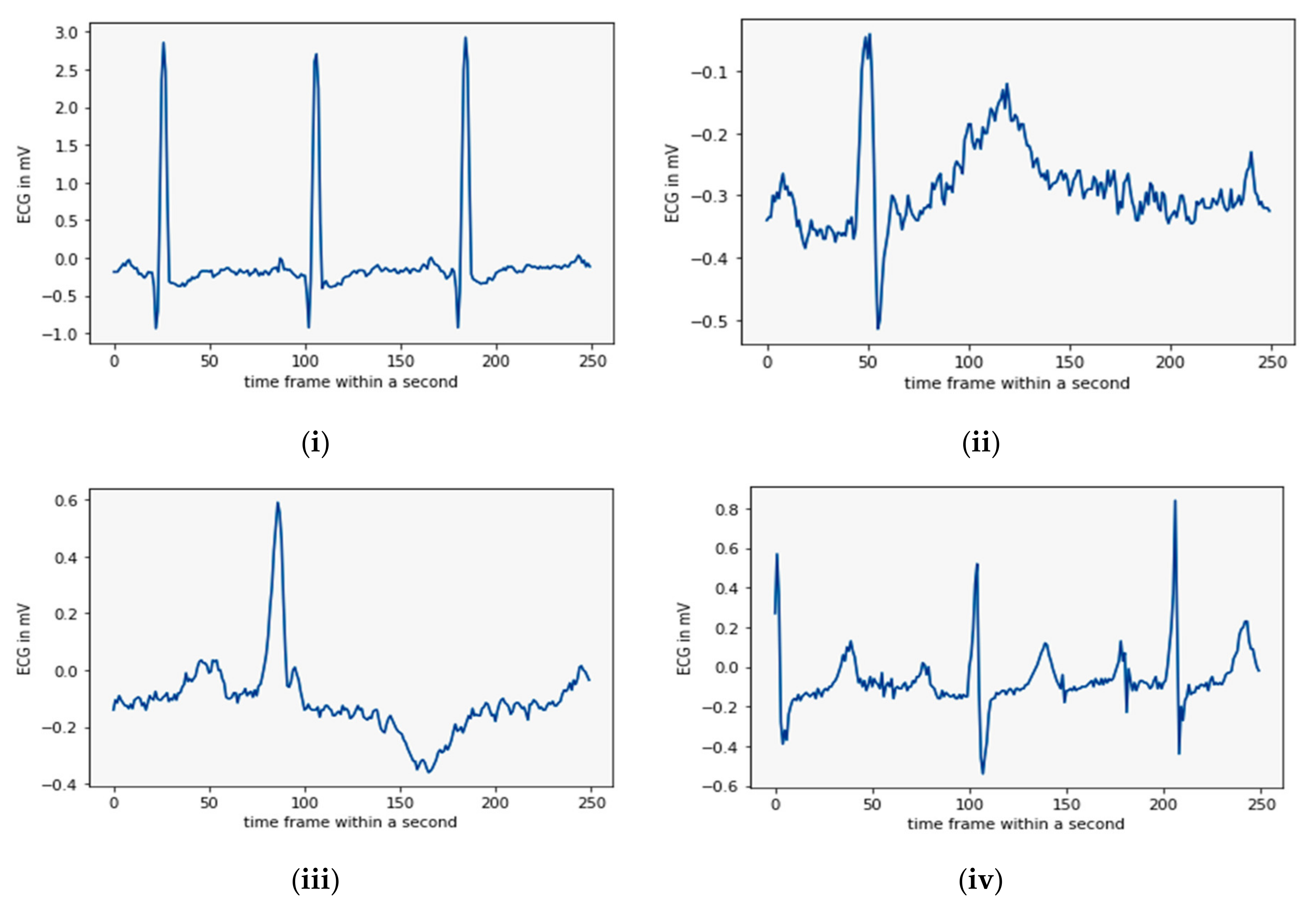 Electronics 11 02708 g001