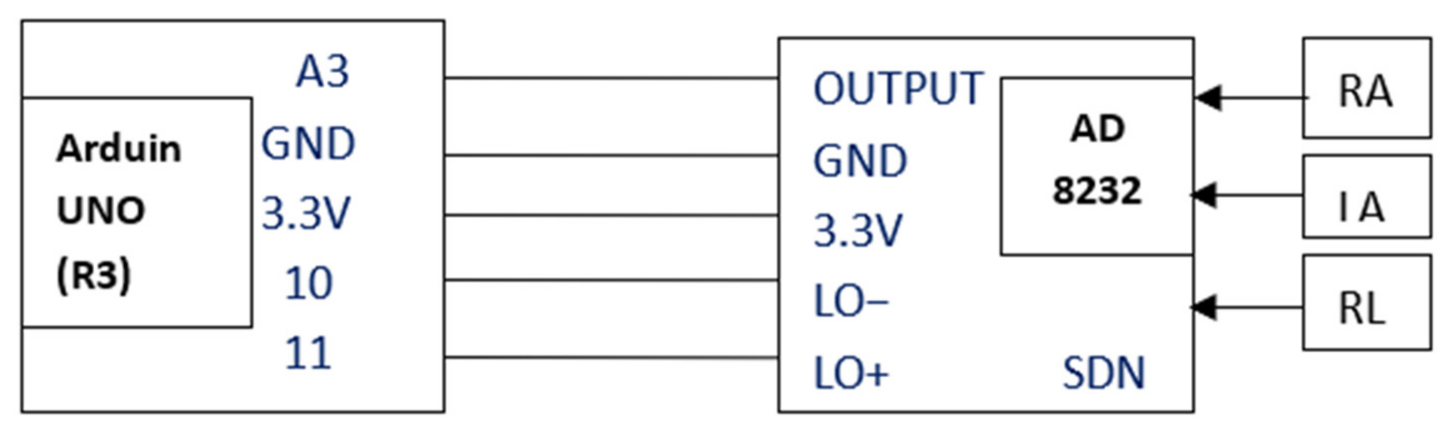 Electronics 11 02708 g004