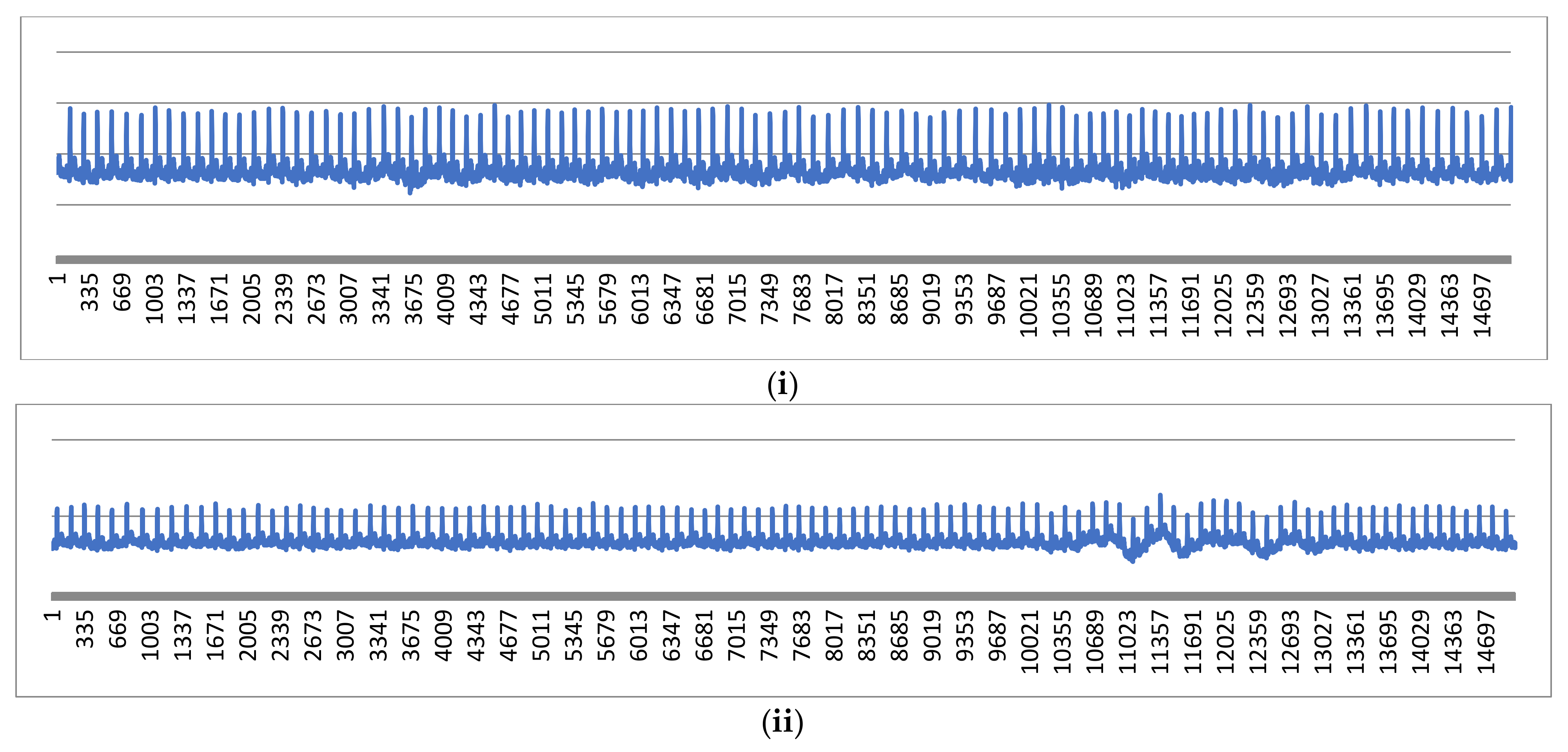 Electronics 11 02708 g007