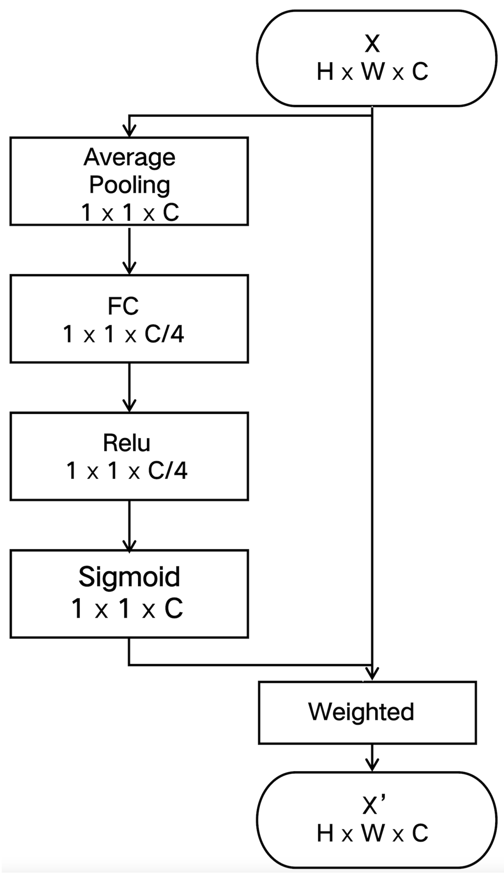 Electronics 11 02712 g003