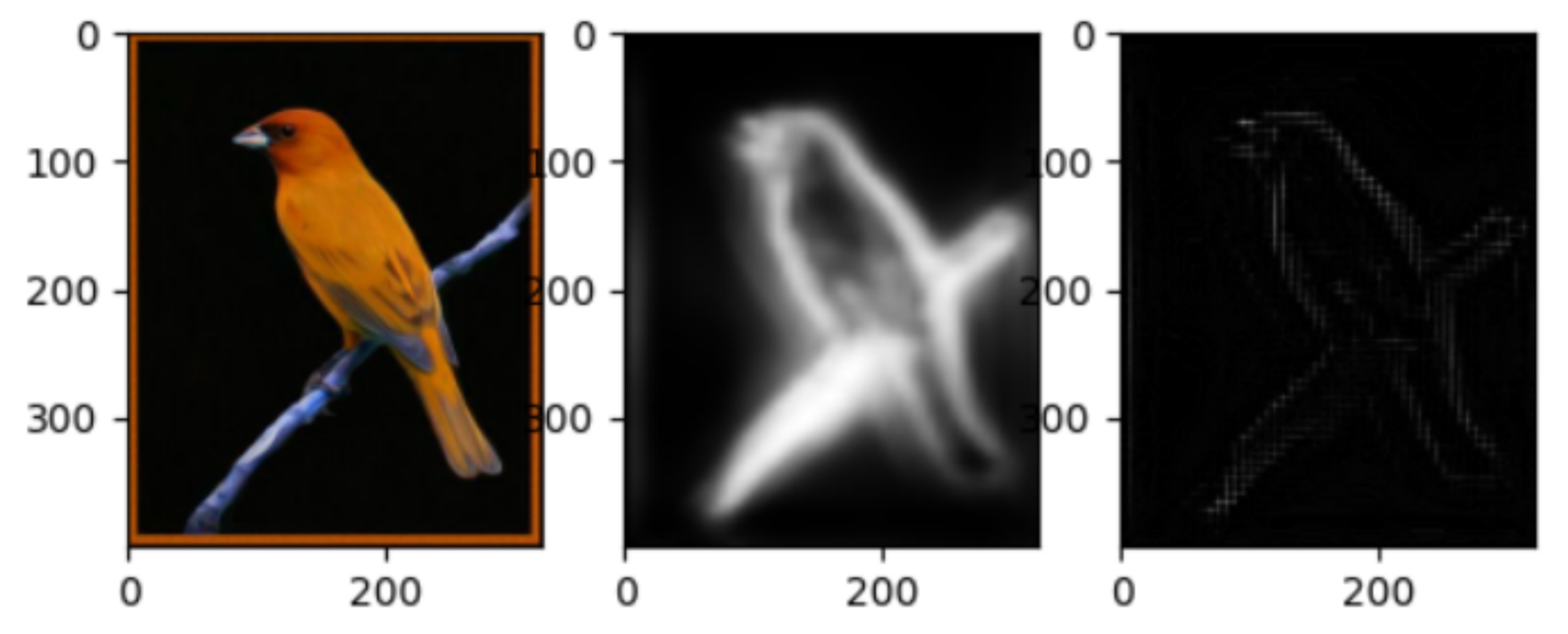 Electronics 11 02712 g005