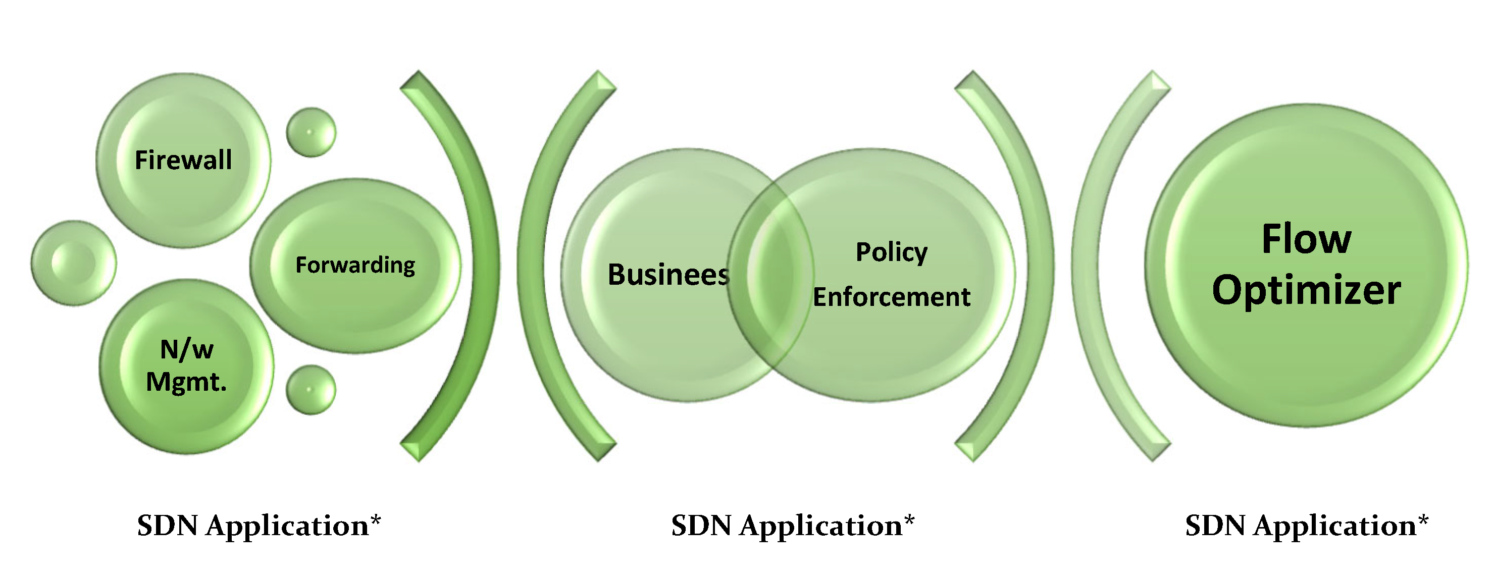 Electronics 11 02715 g005
