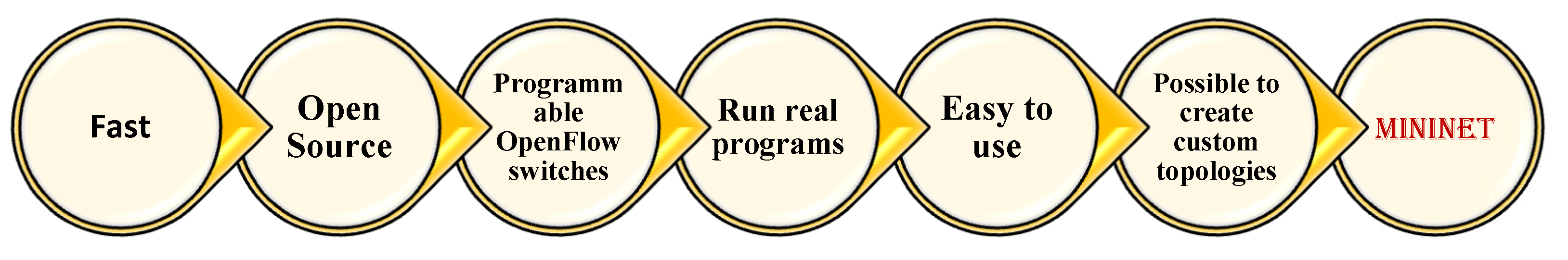 Electronics 11 02715 g012