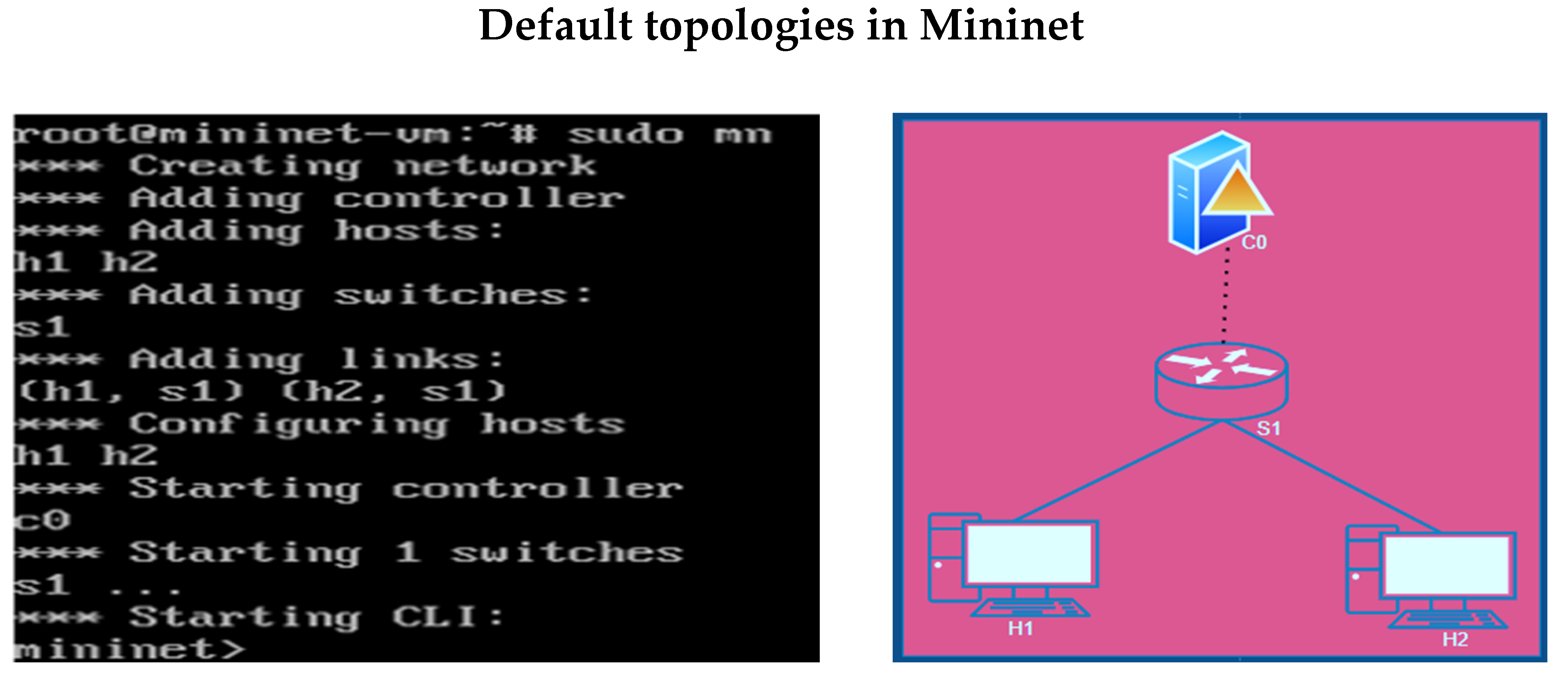 Electronics 11 02715 g014