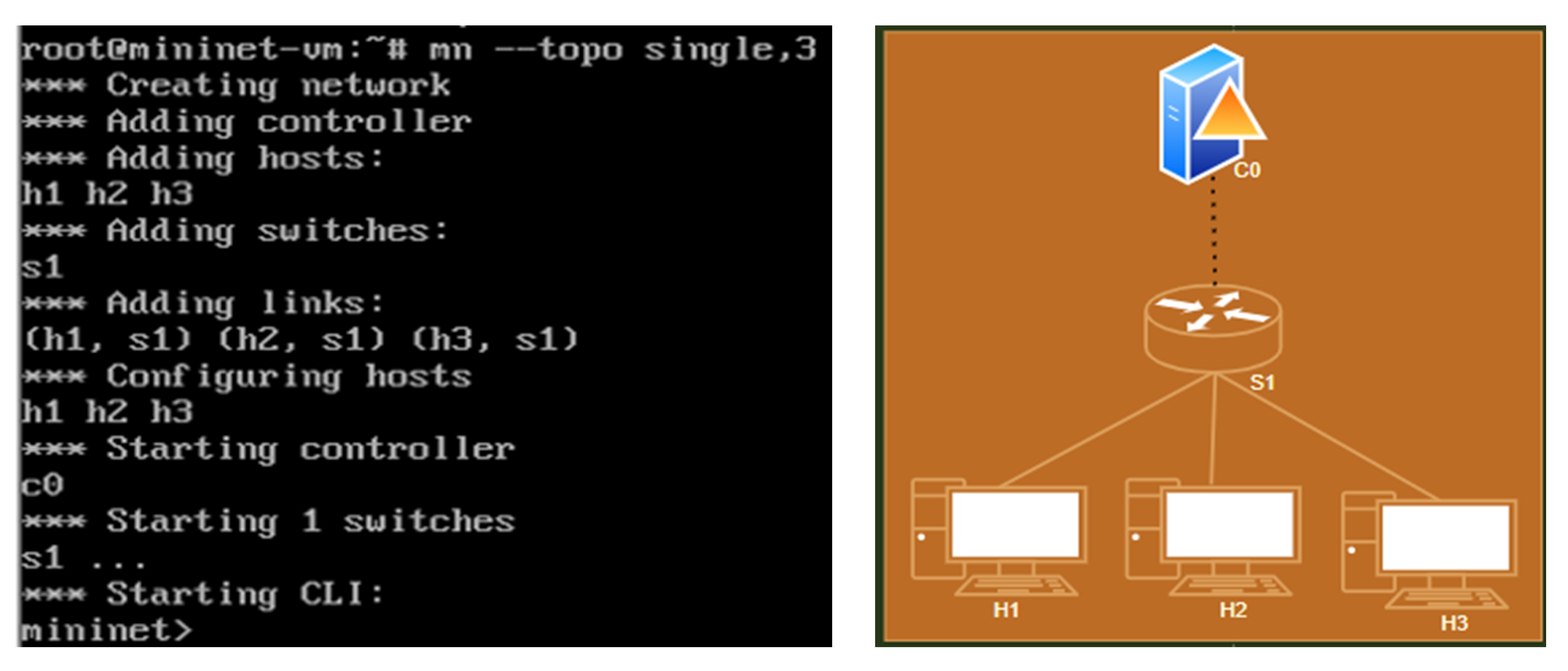 Electronics 11 02715 g015