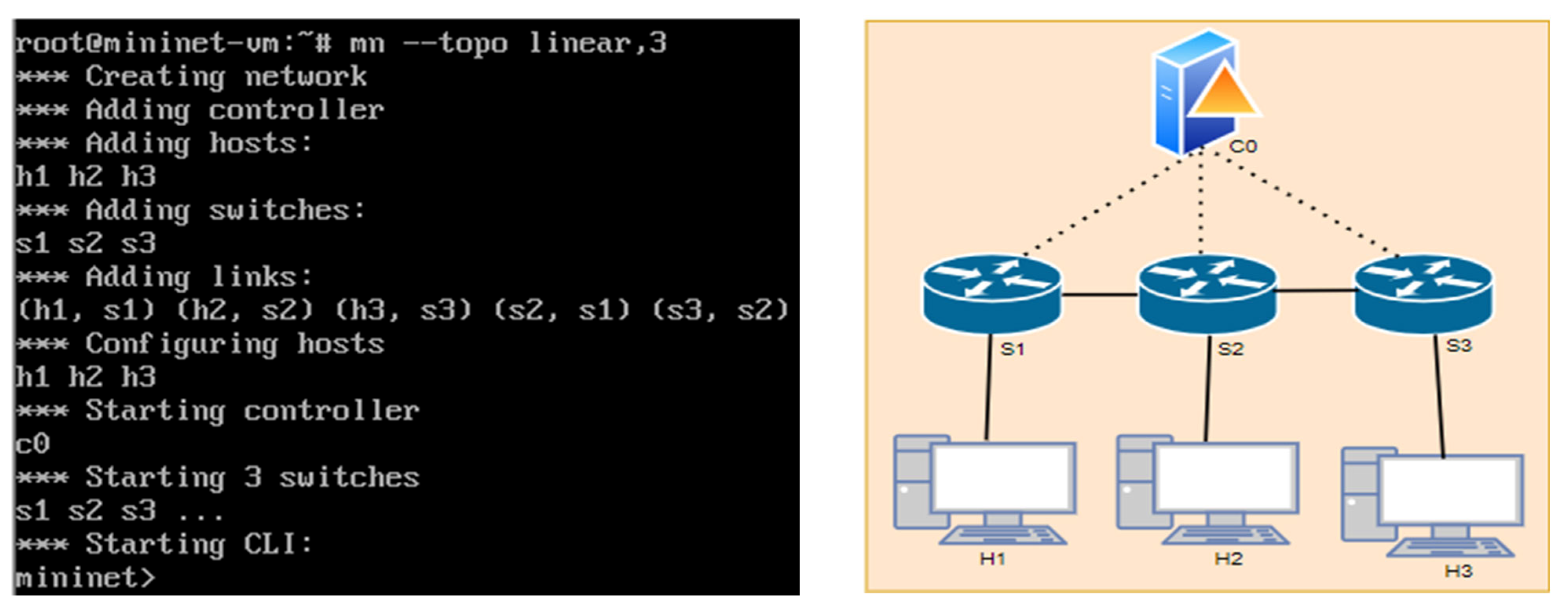 Electronics 11 02715 g016