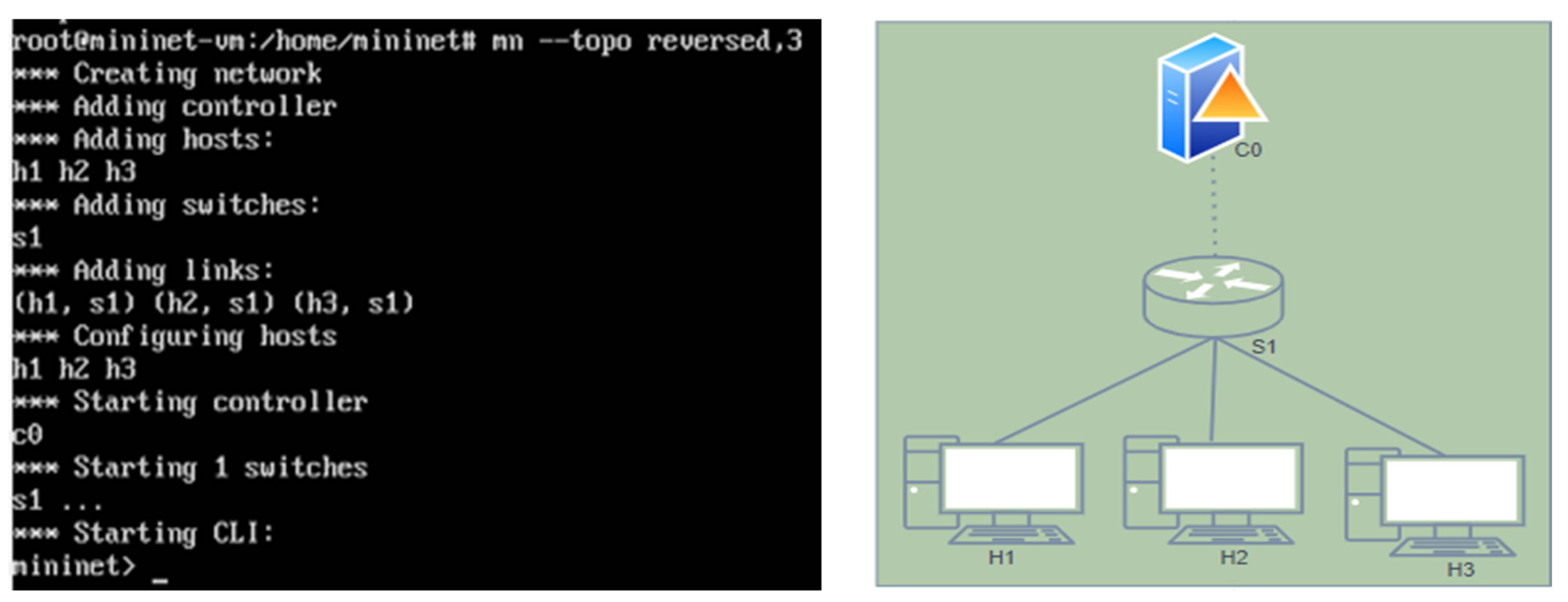 Electronics 11 02715 g018