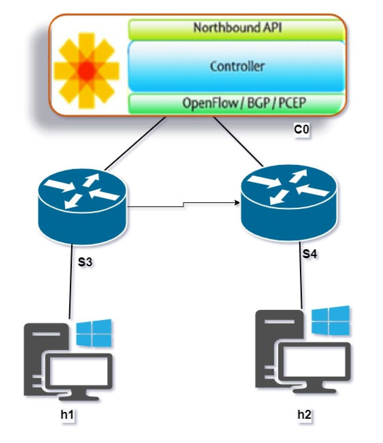 Electronics 11 02715 g020