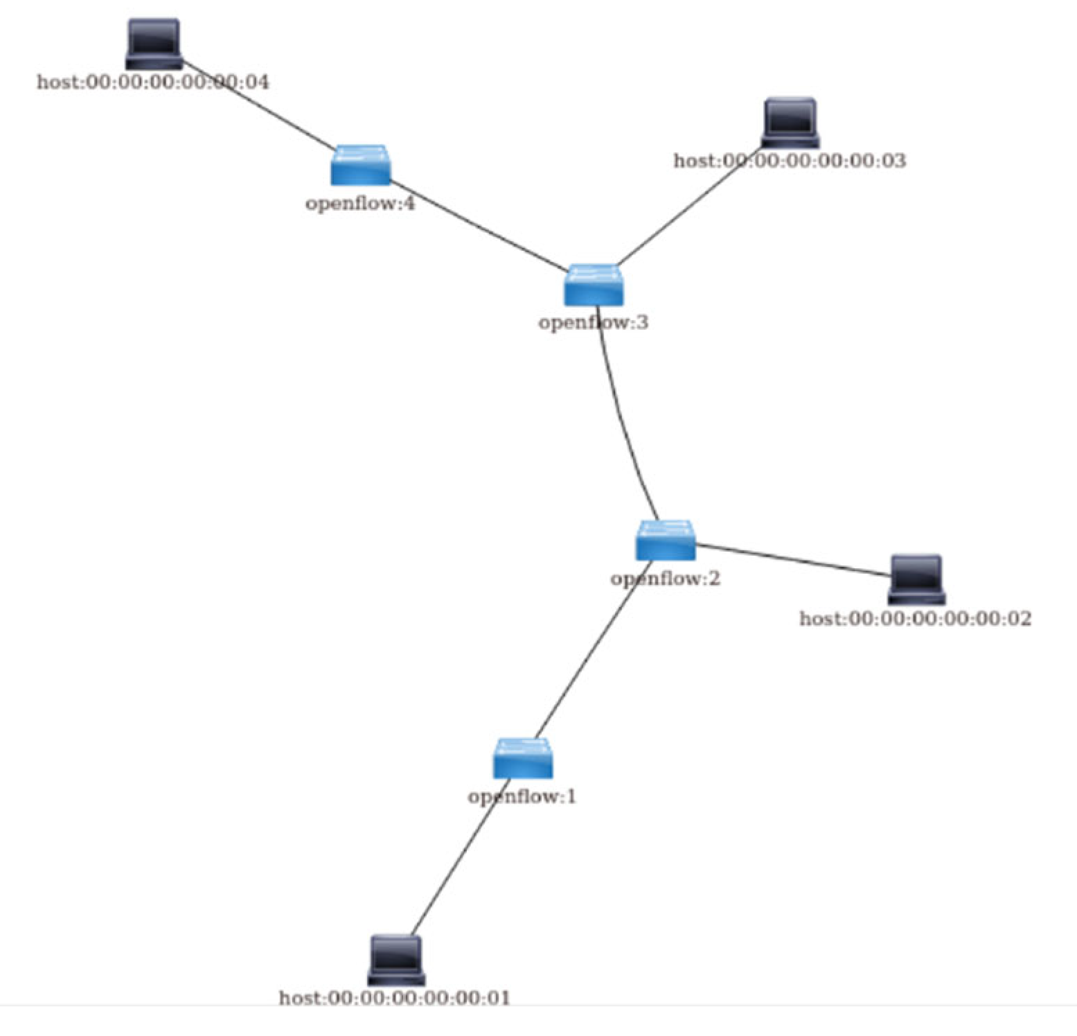 Electronics 11 02715 g024
