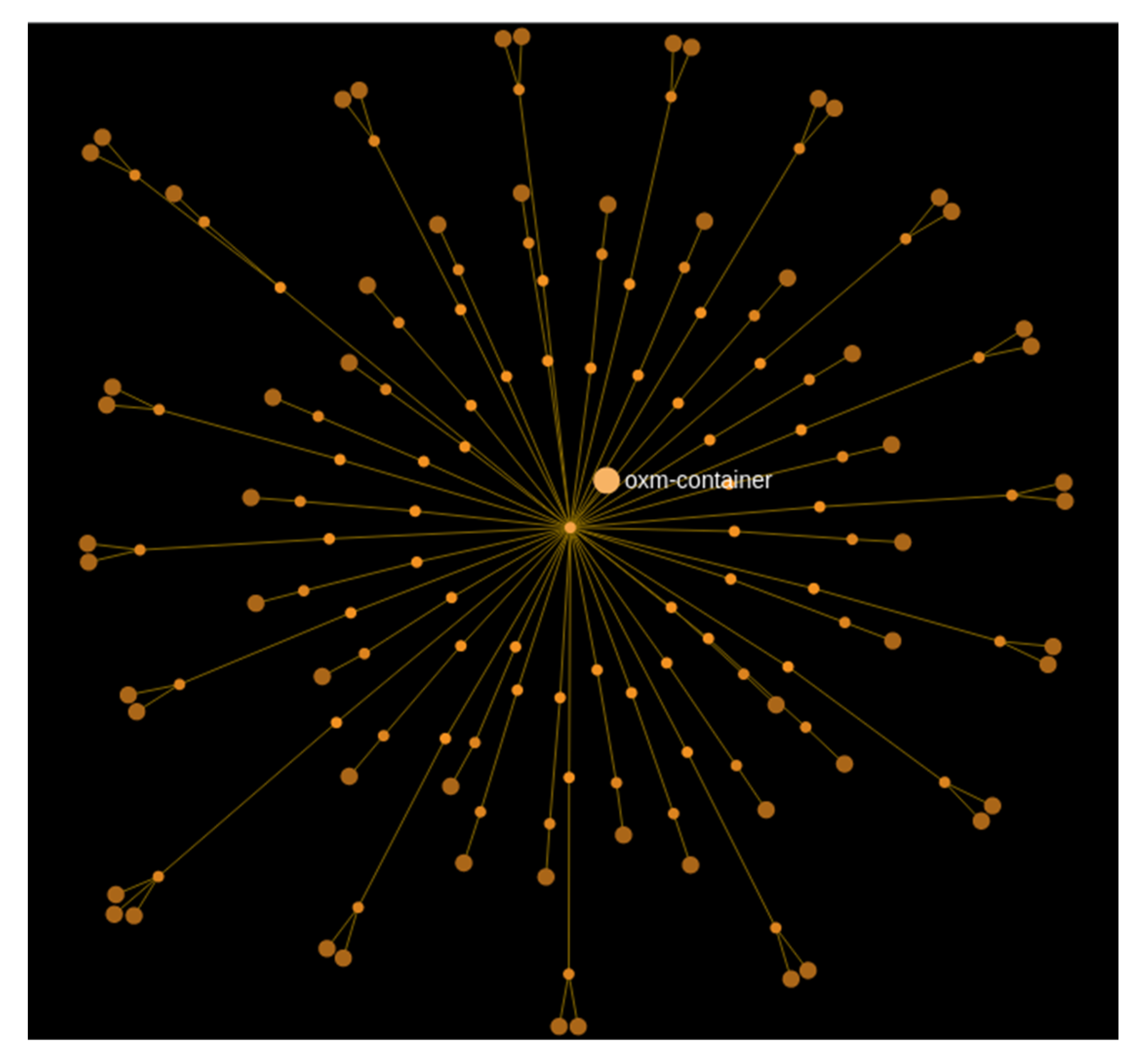 Electronics 11 02715 g026