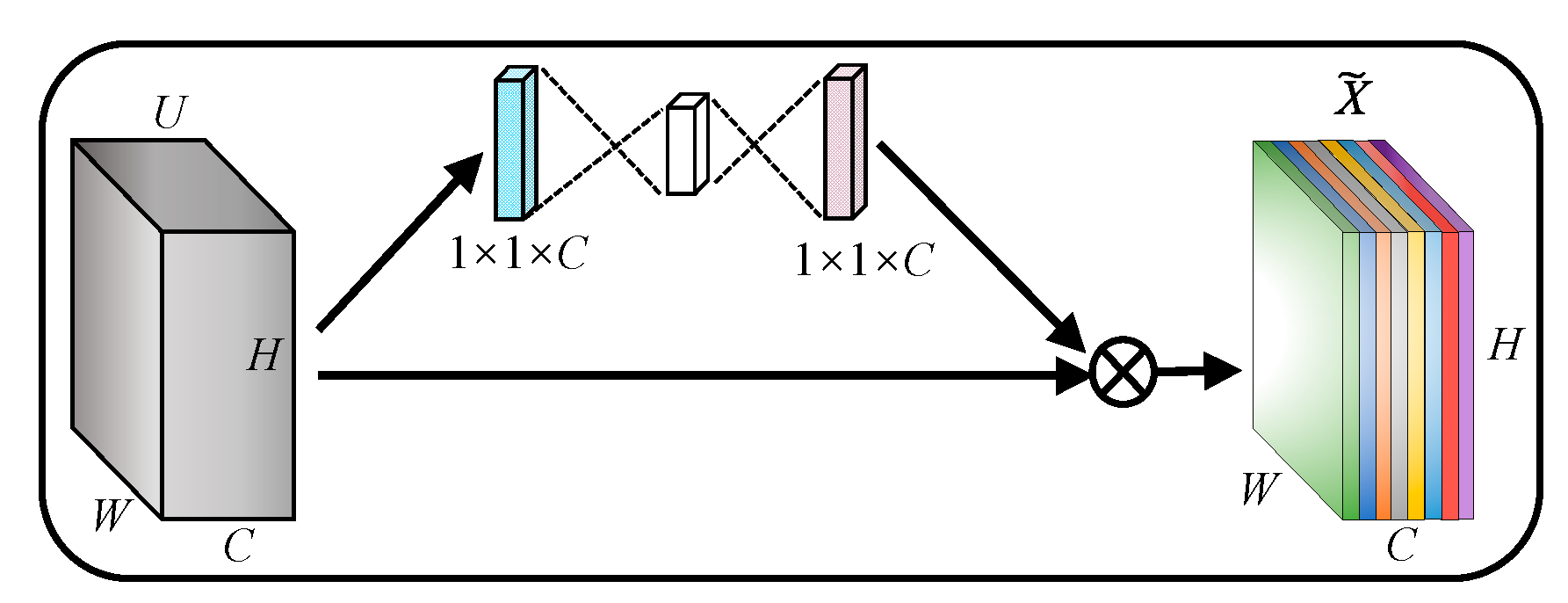 Electronics 11 02718 g001
