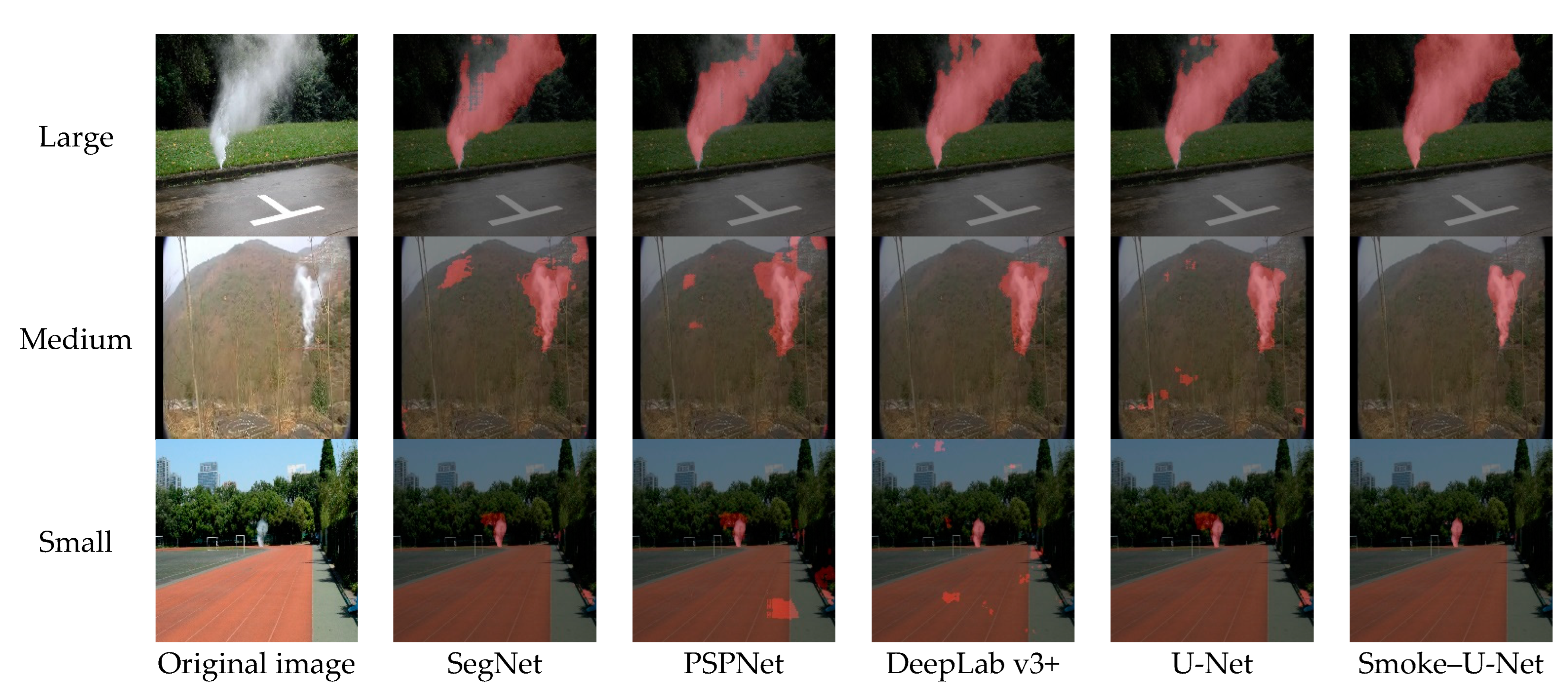 Electronics 11 02718 g007