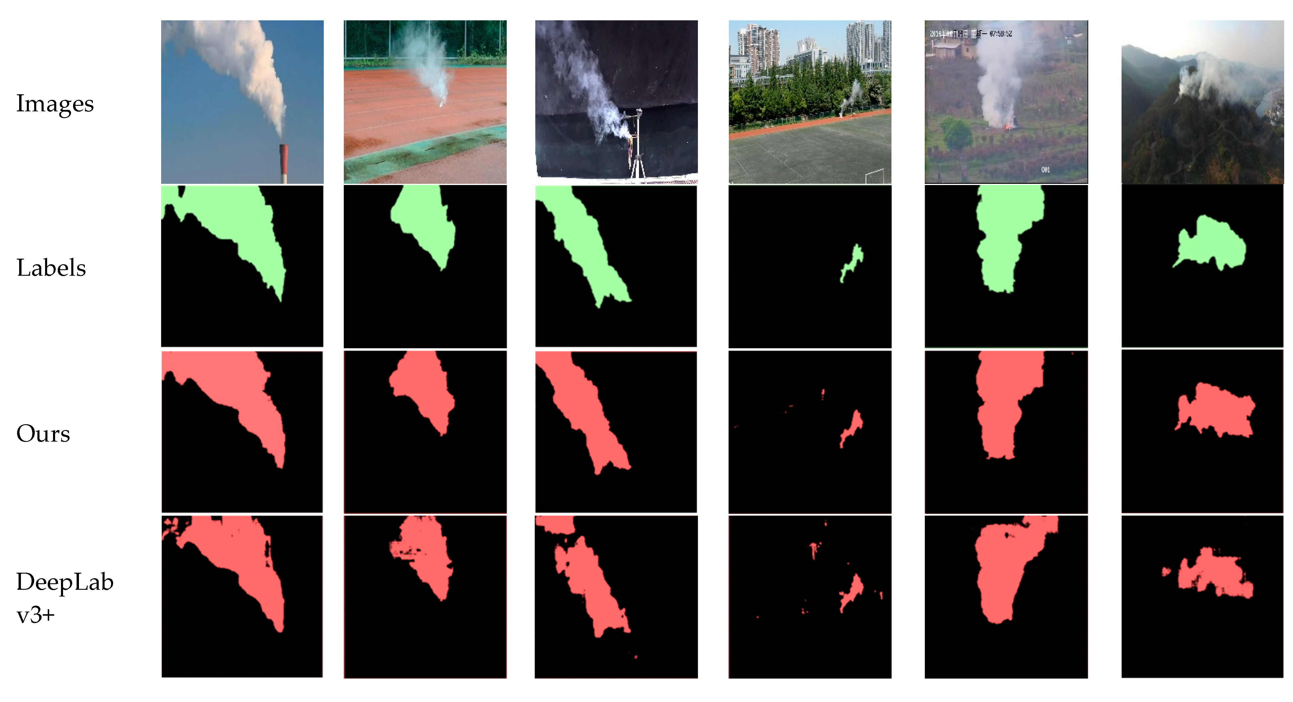 Electronics 11 02718 g008a