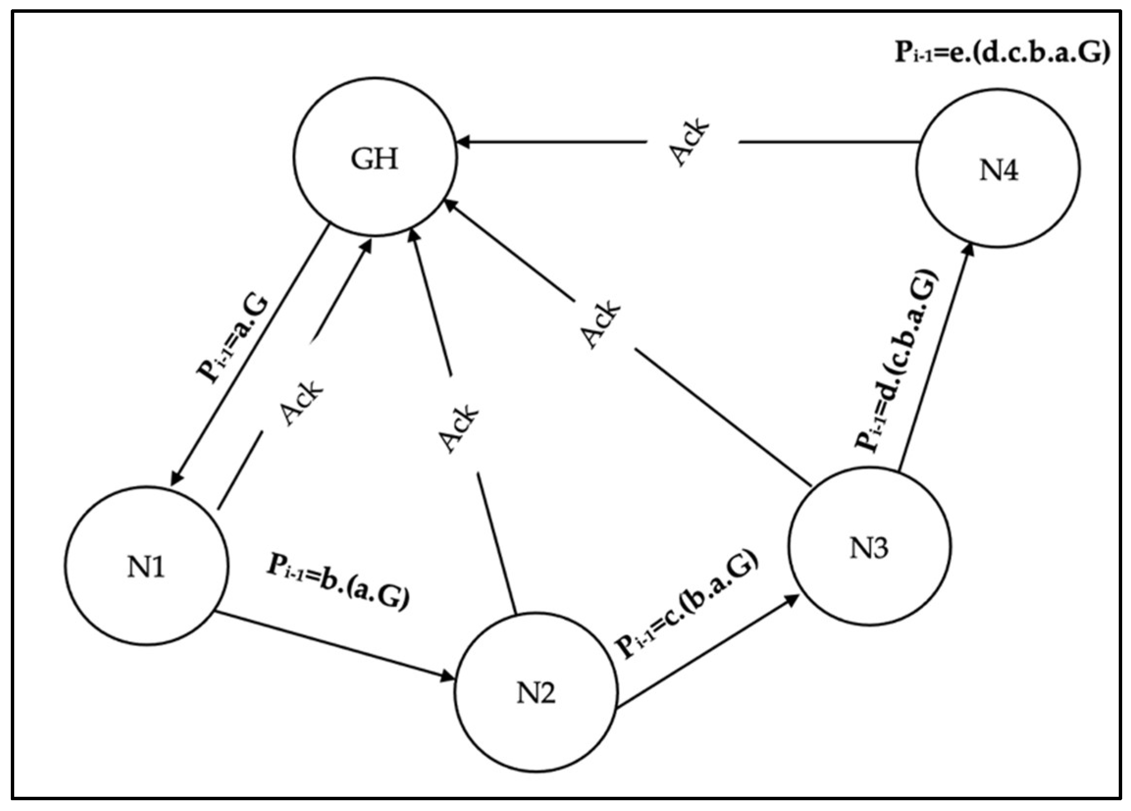 Electronics 11 02721 g003