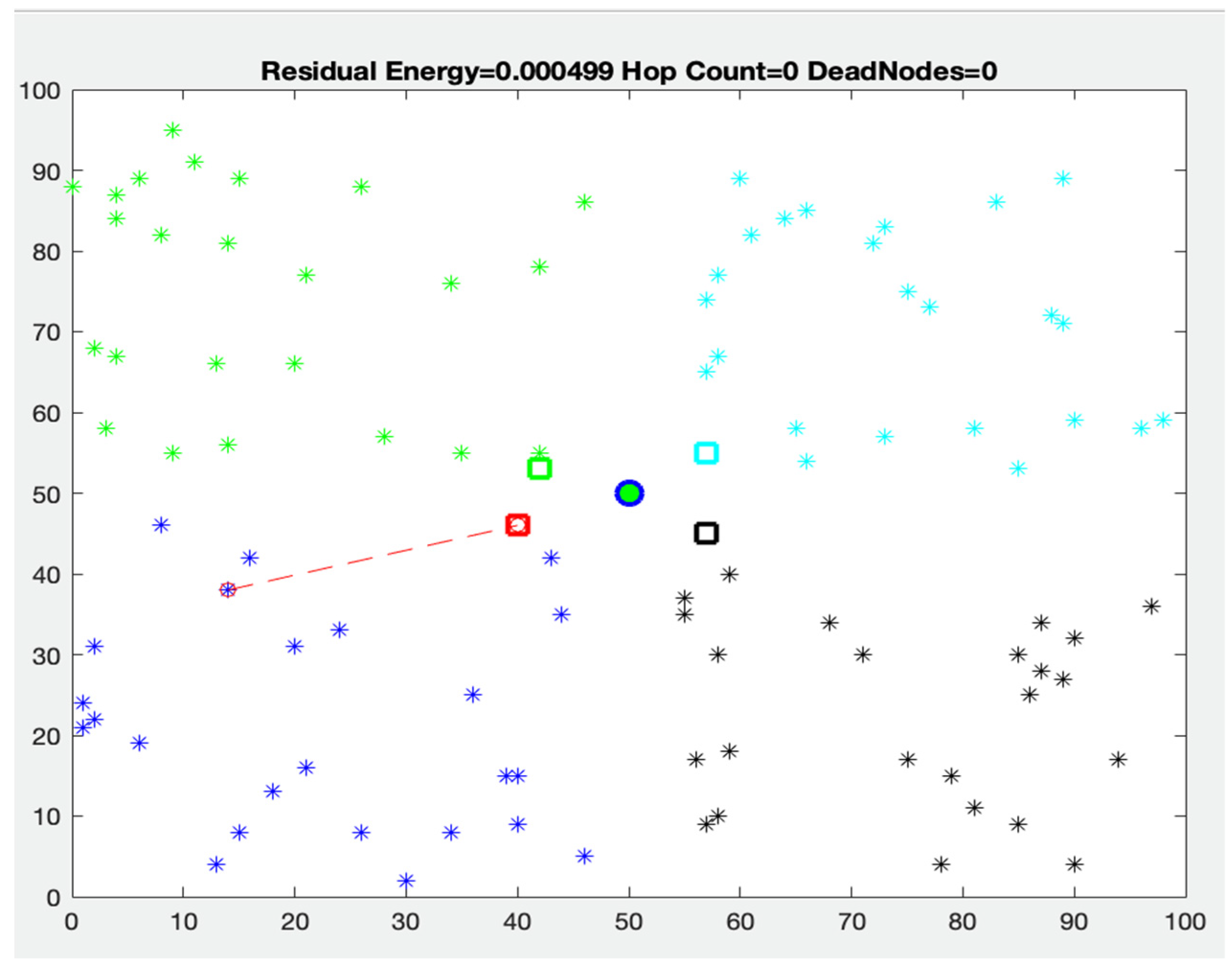 Electronics 11 02721 g006