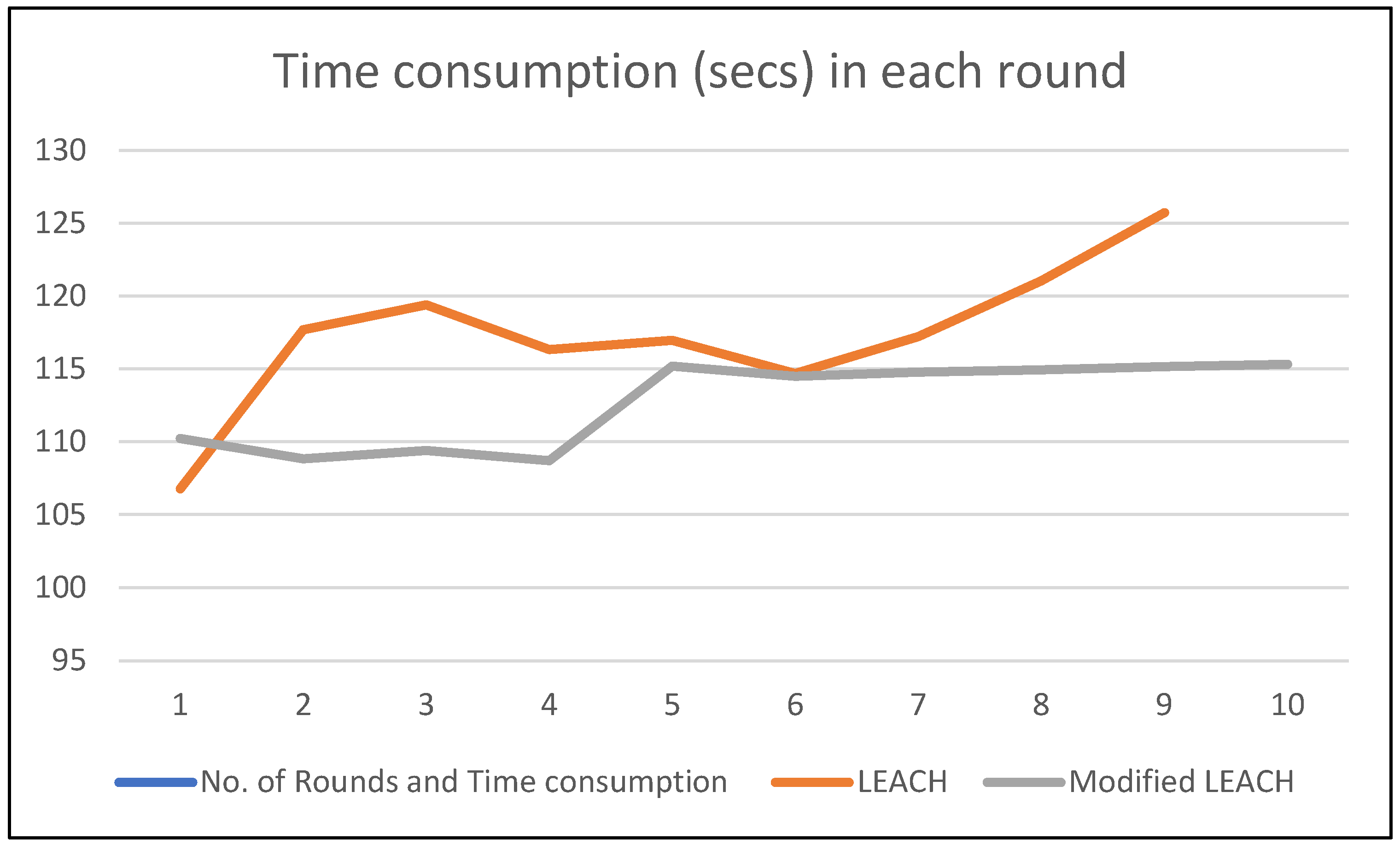 Electronics 11 02721 g008
