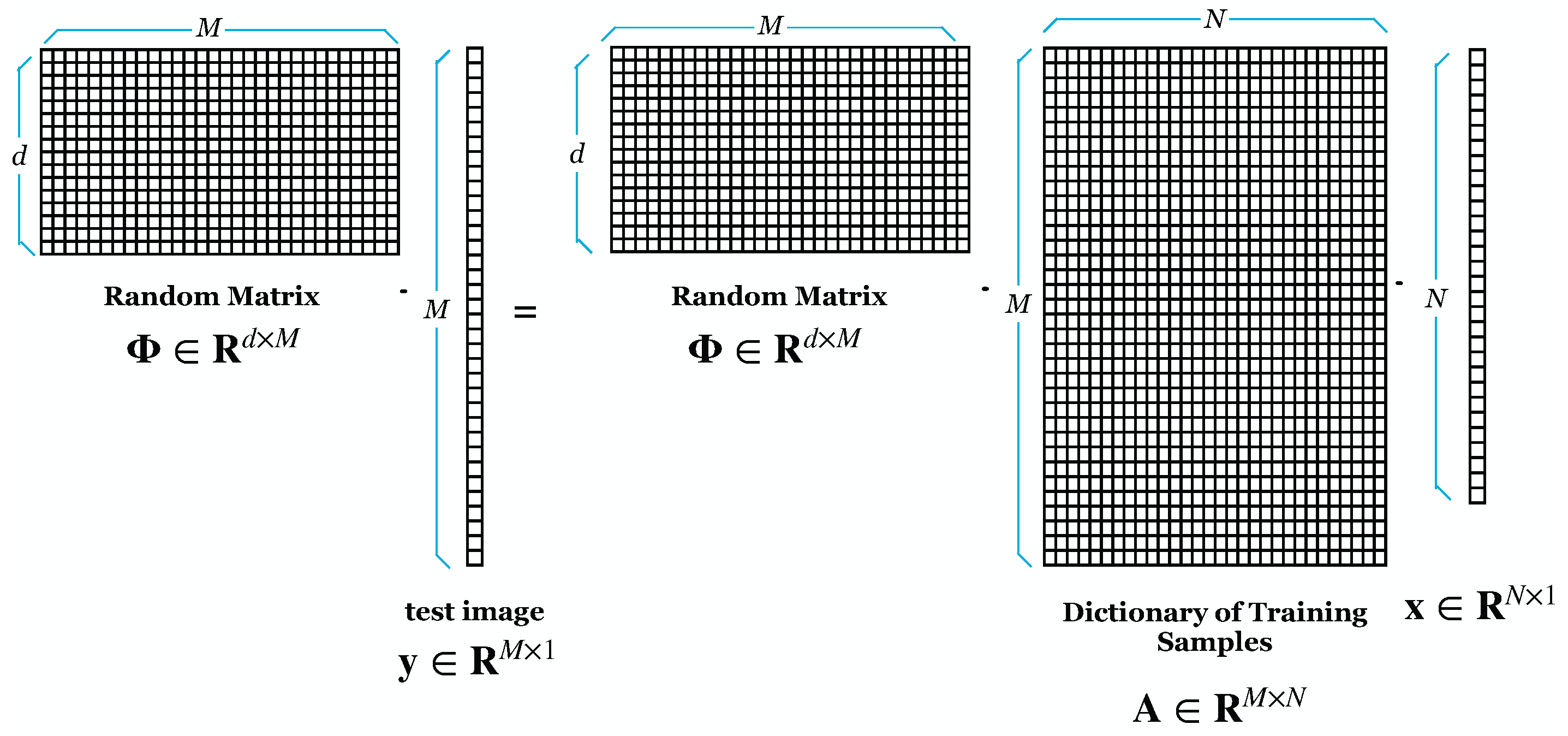 Electronics 11 02723 g002