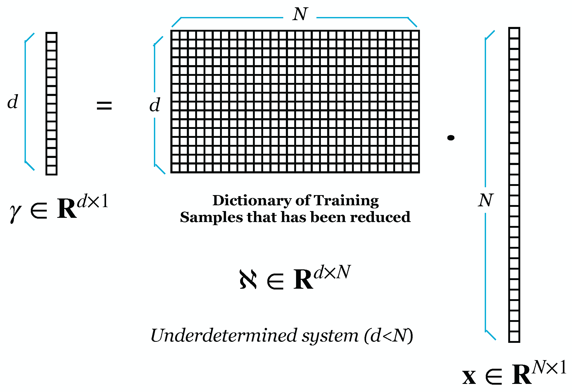 Electronics 11 02723 g003