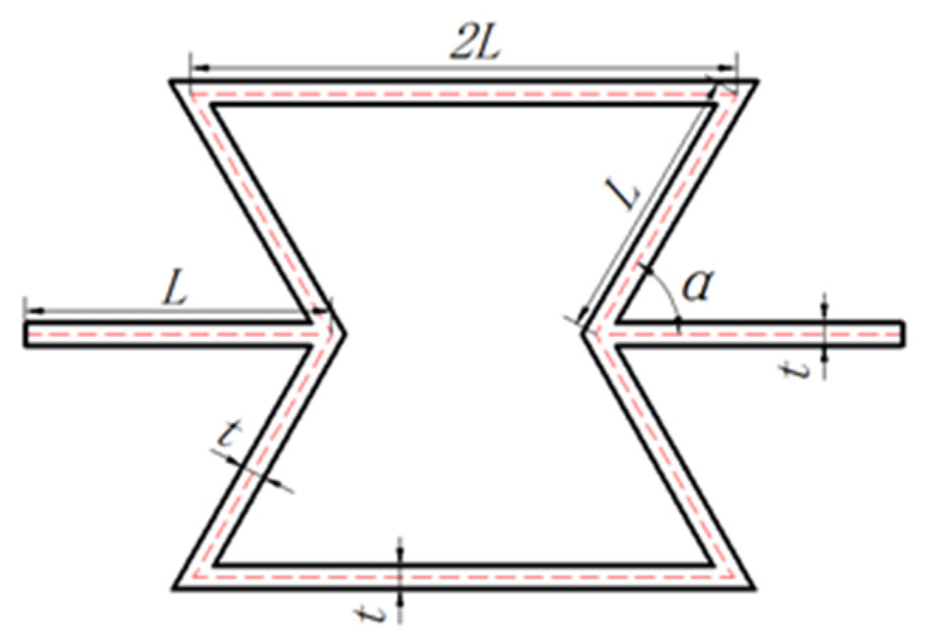 Electronics 11 02725 g002