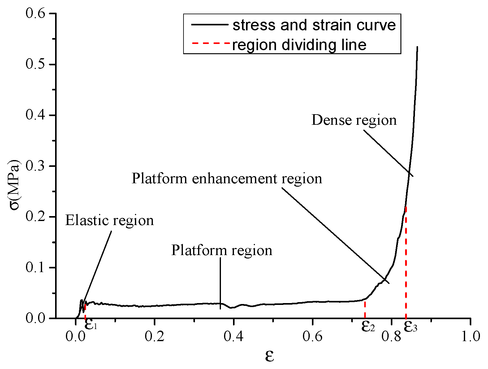 Electronics 11 02725 g011