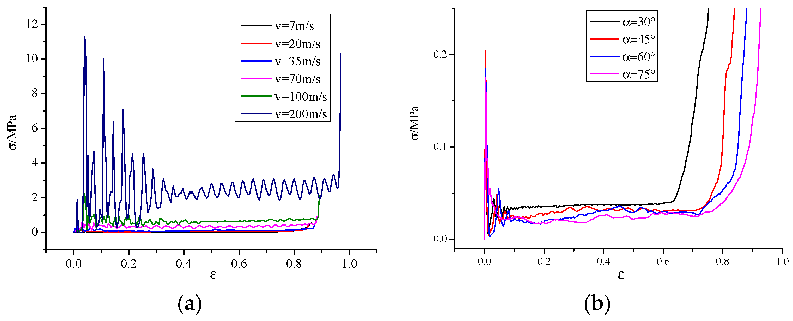 Electronics 11 02725 g013