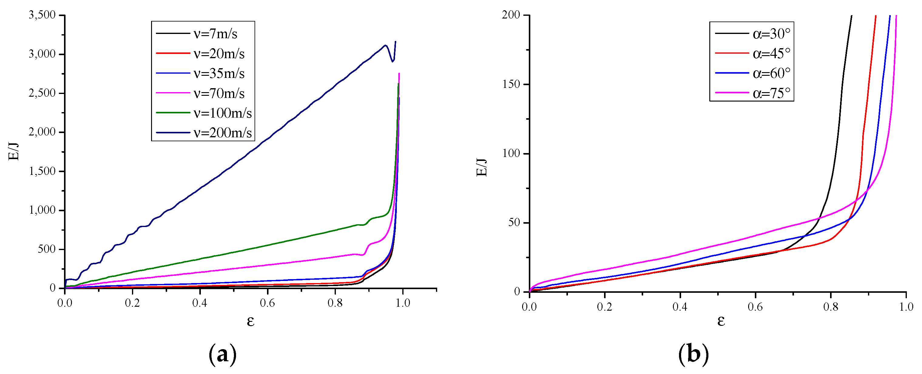 Electronics 11 02725 g014