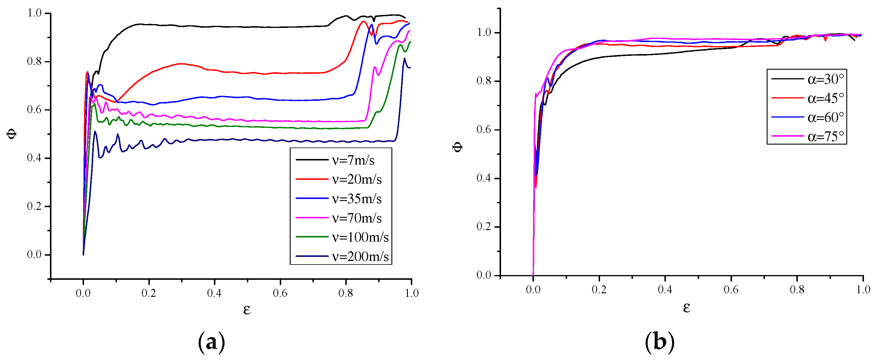 Electronics 11 02725 g015