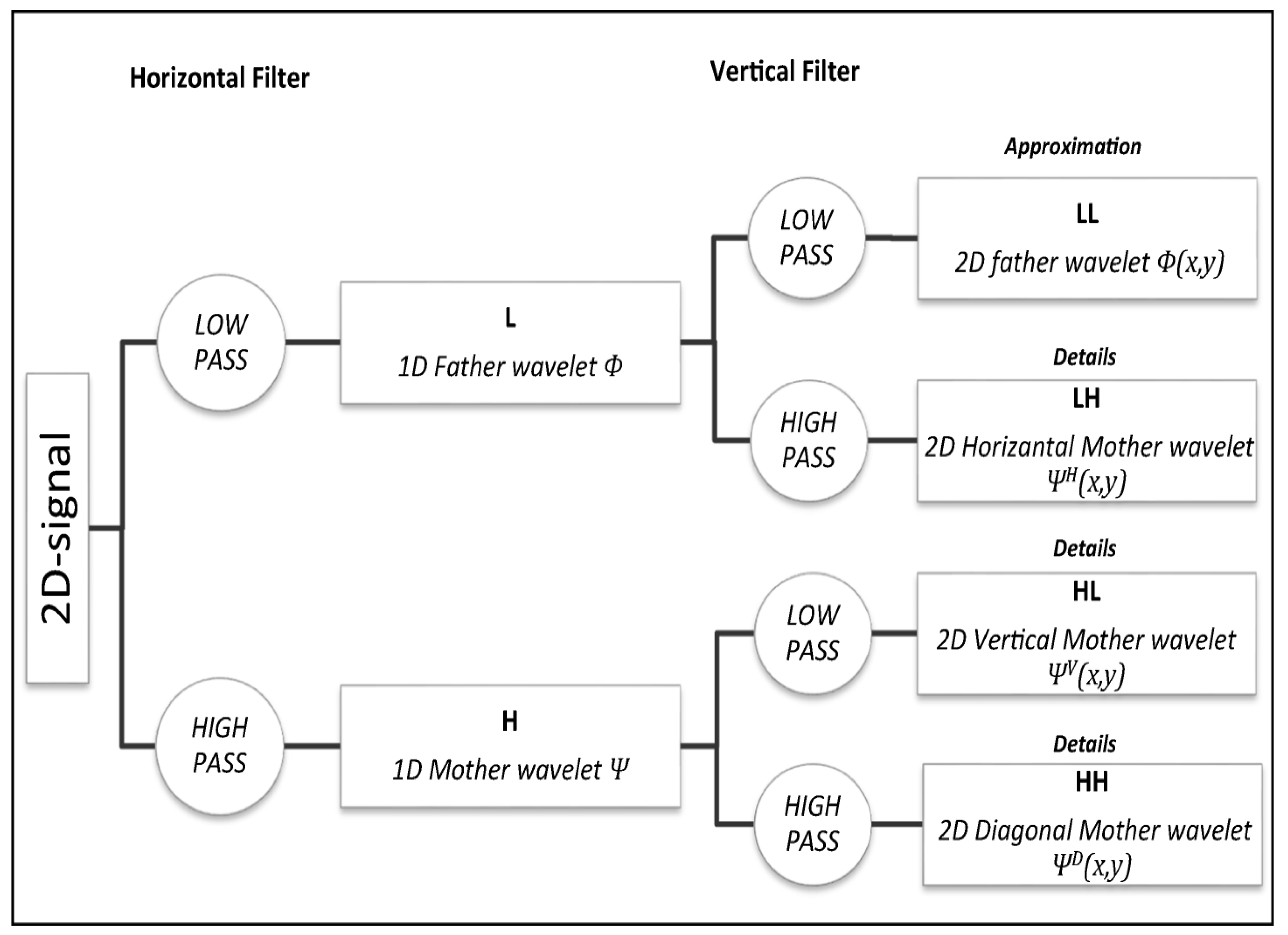Electronics 11 02726 g005