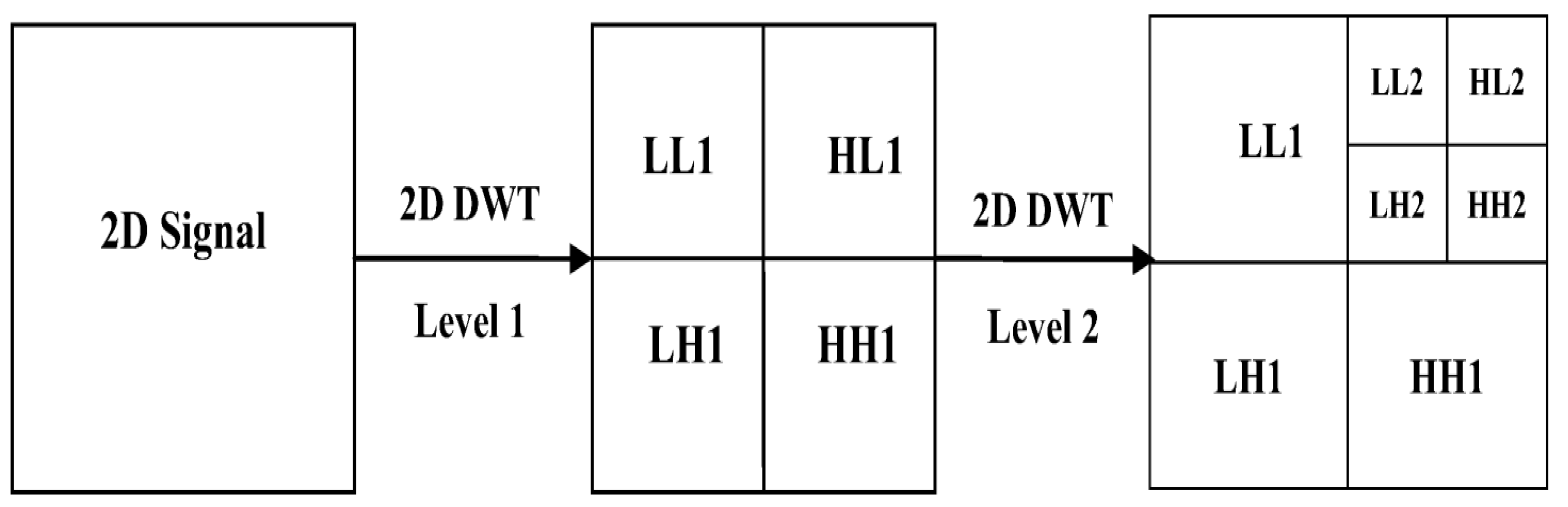 Electronics 11 02726 g006