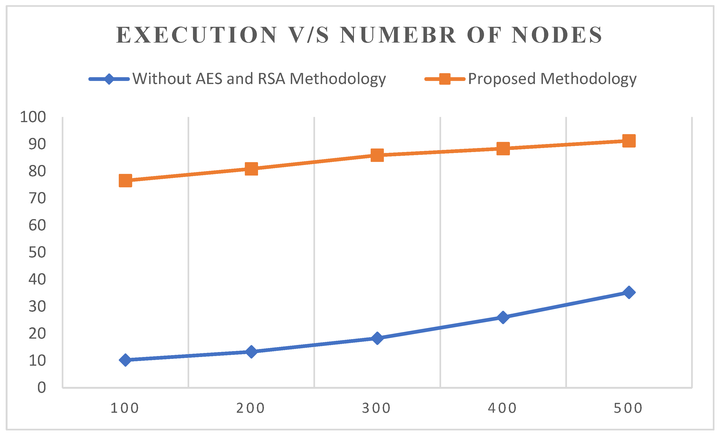 Electronics 11 02726 g009