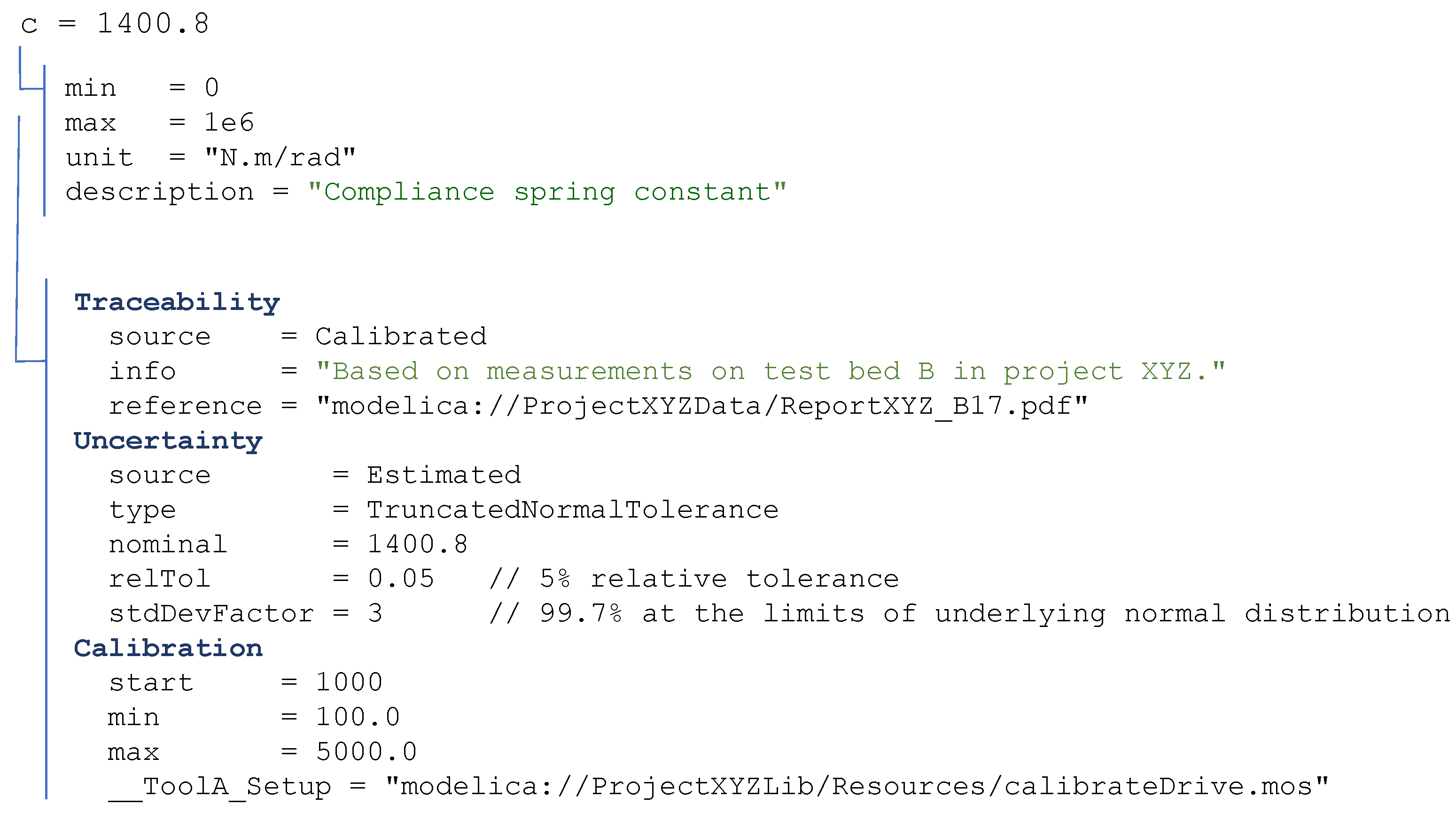 Electronics 11 02728 g002