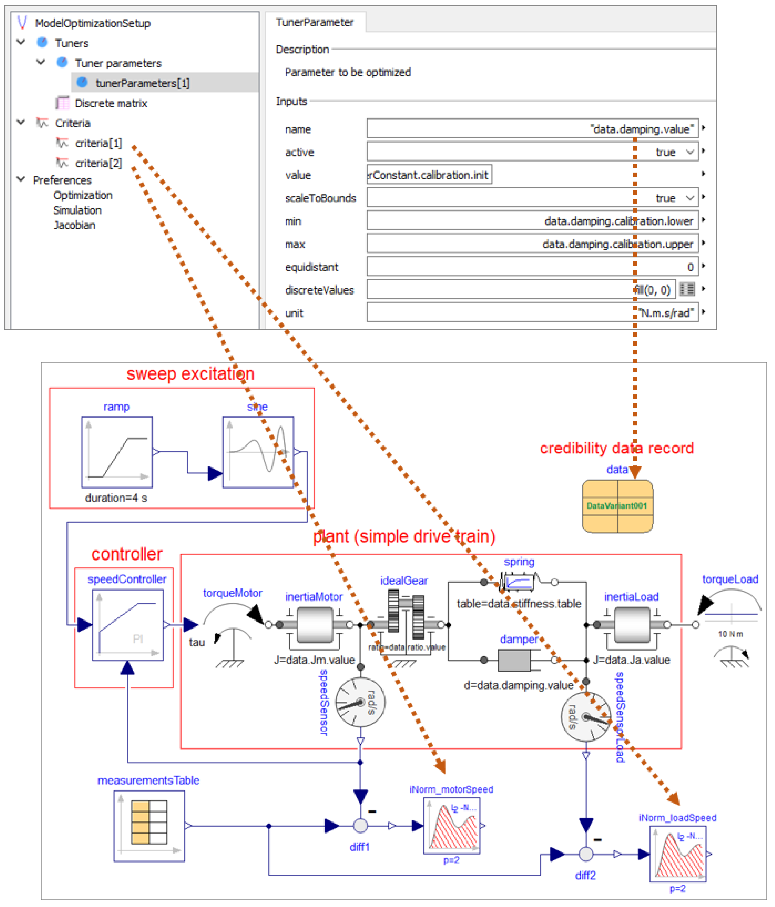Electronics 11 02728 g009