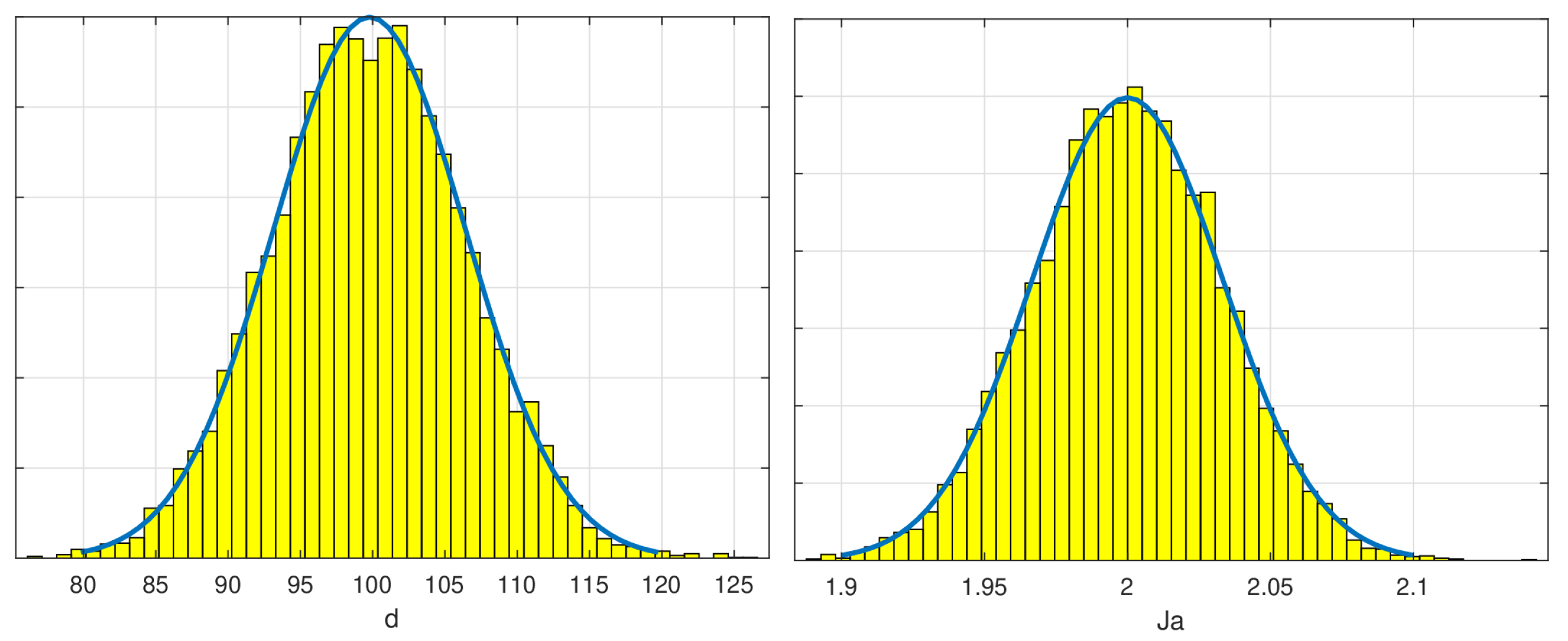 Electronics 11 02728 g010