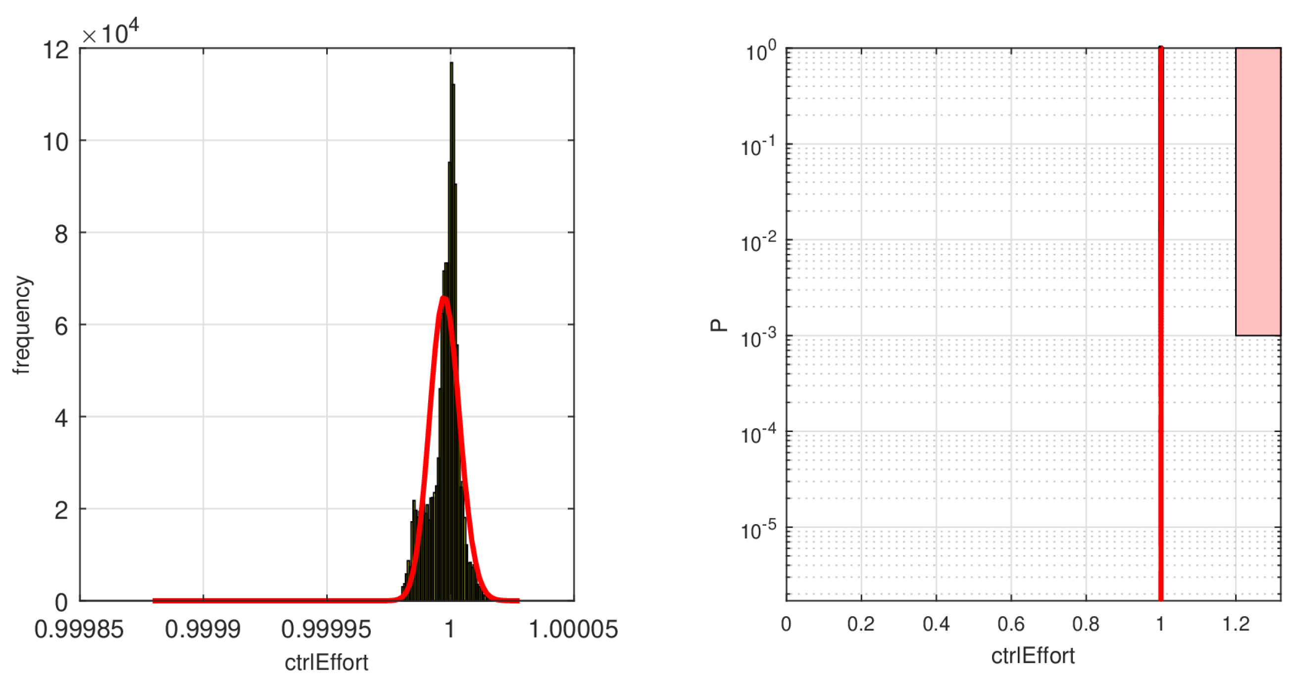 Electronics 11 02728 g012