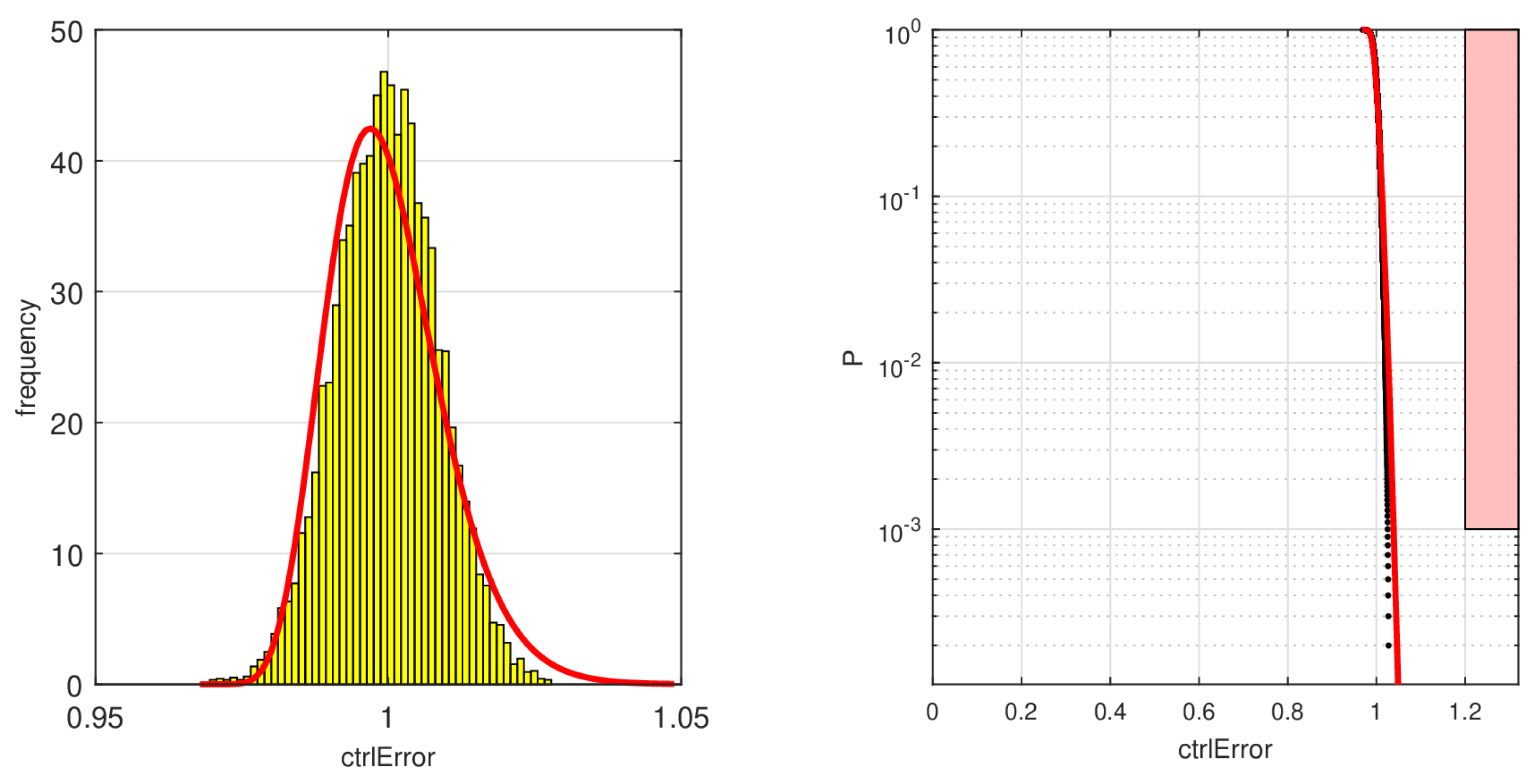Electronics 11 02728 g013