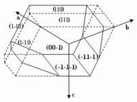 Electronics 11 02731 i004