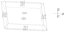 Electronics 11 02731 i009