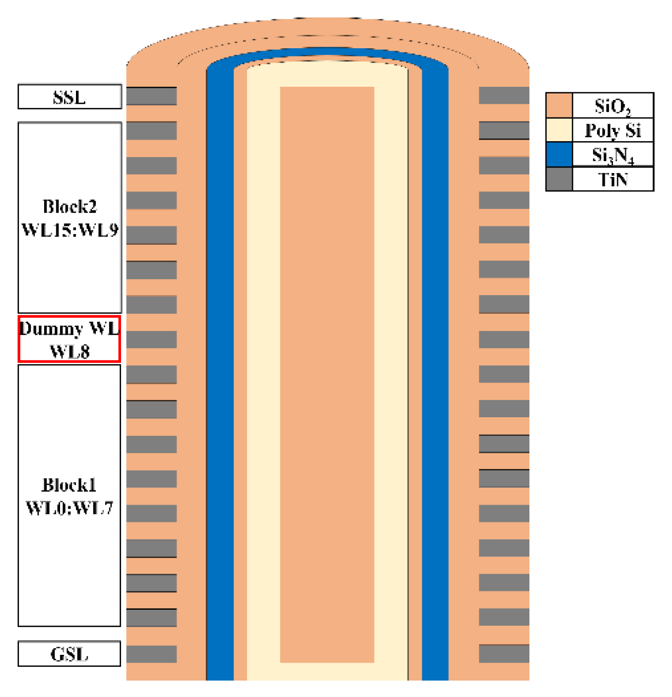 Electronics 11 02738 g002