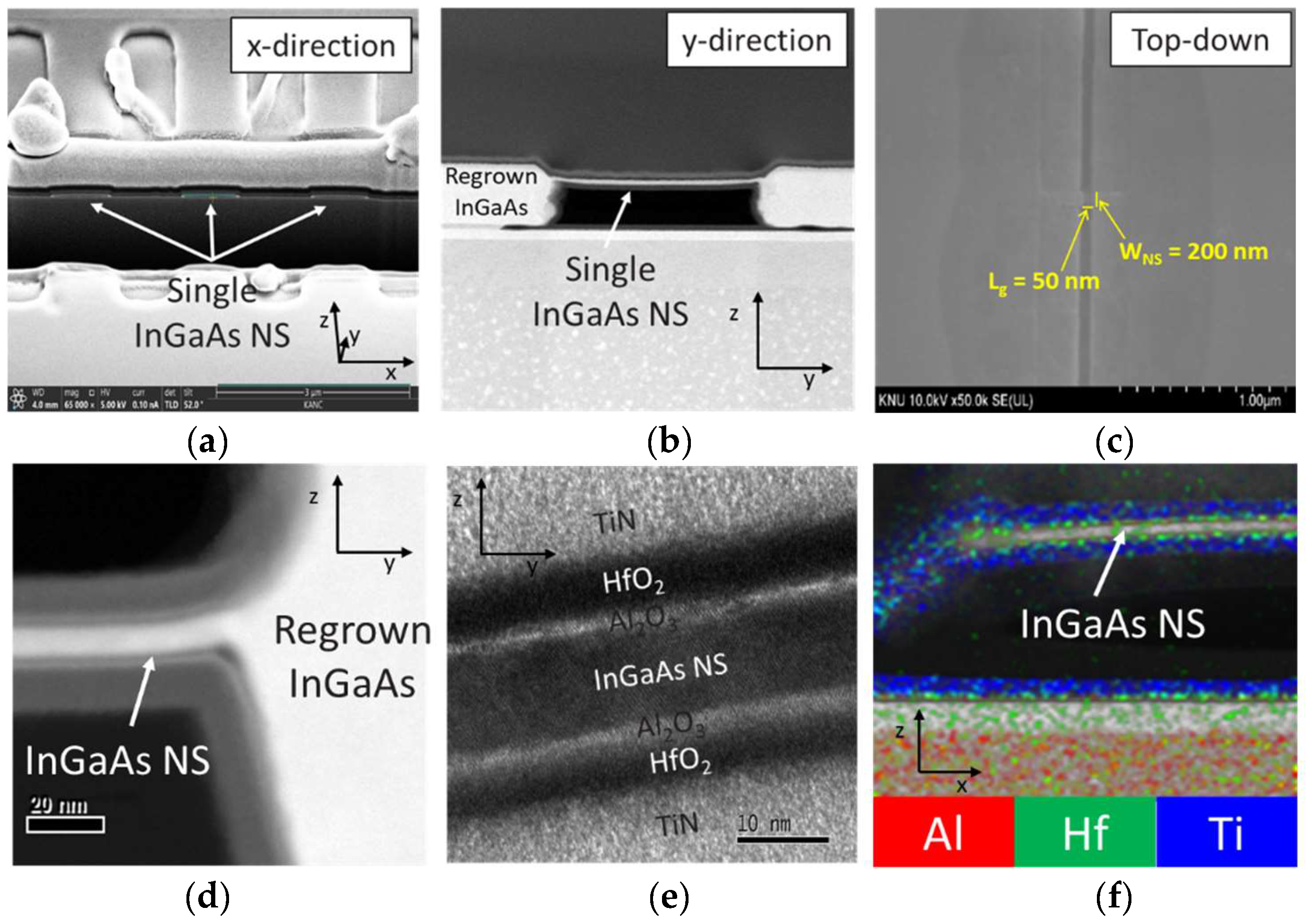 Electronics 11 02744 g003