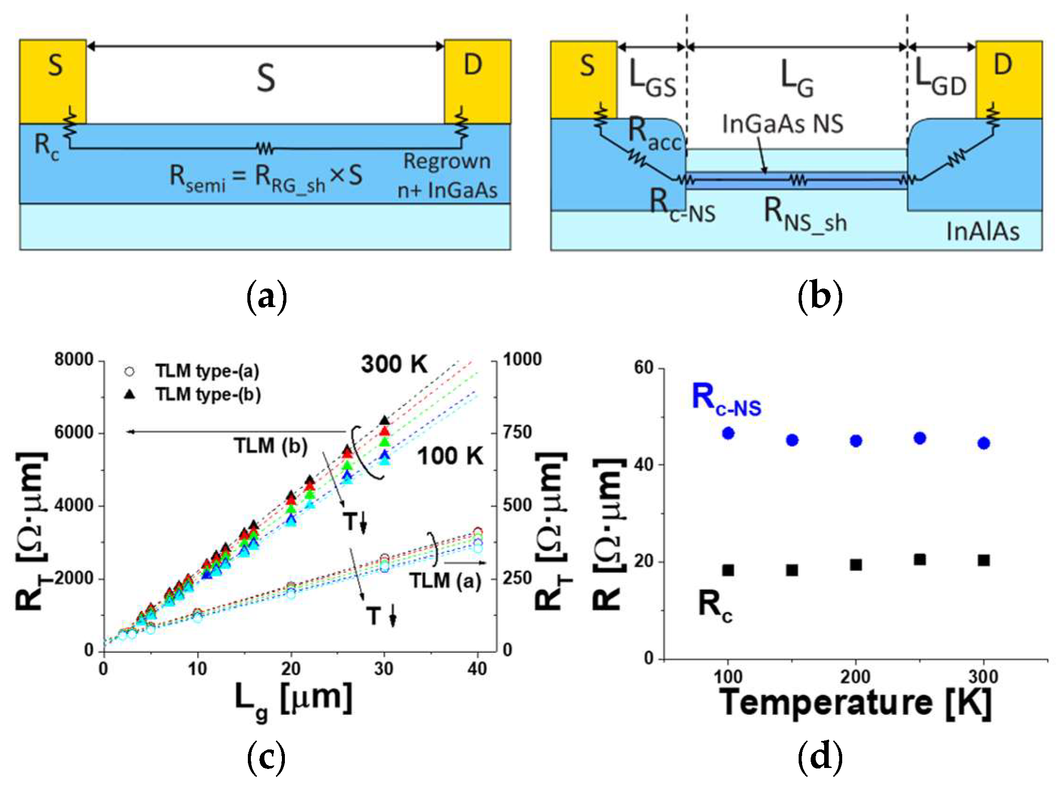 Electronics 11 02744 g004