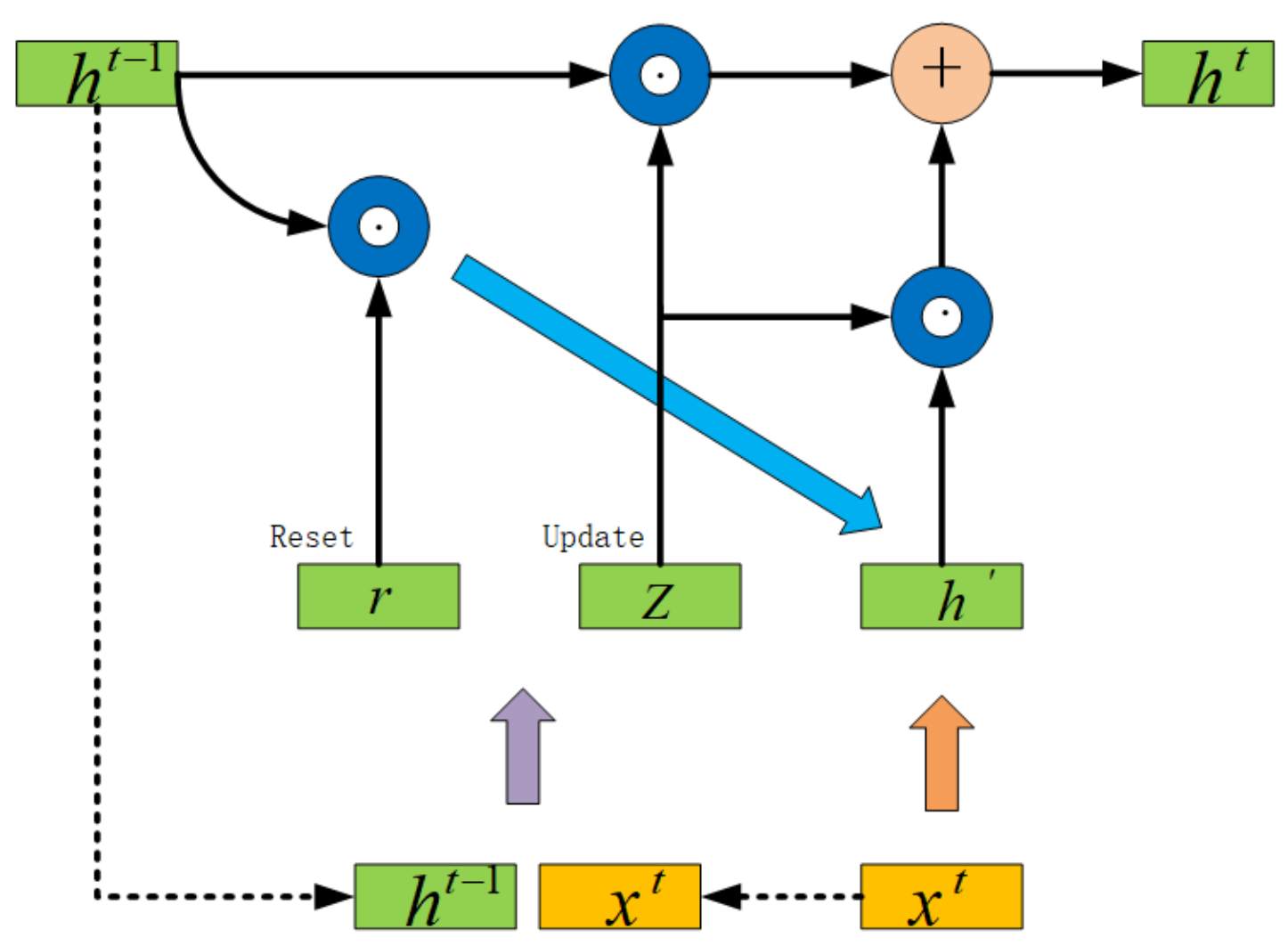 Electronics 11 02746 g003