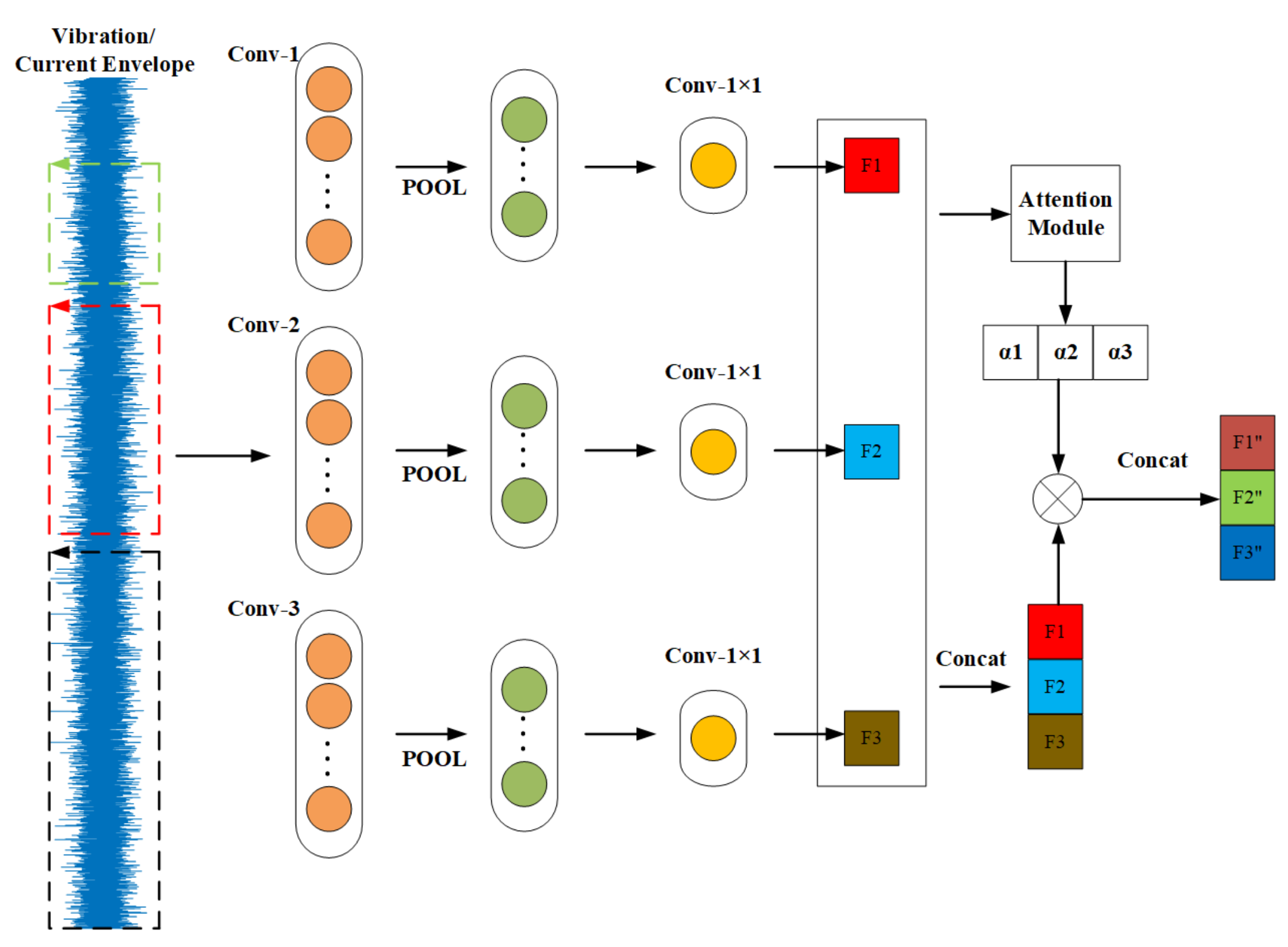 Electronics 11 02746 g004