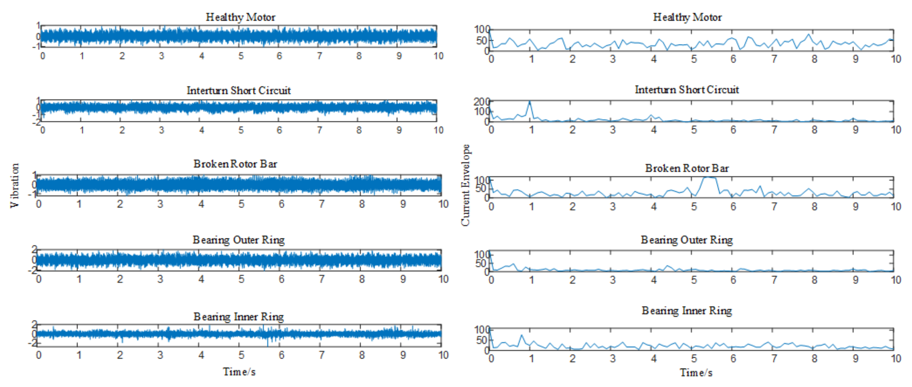 Electronics 11 02746 g009