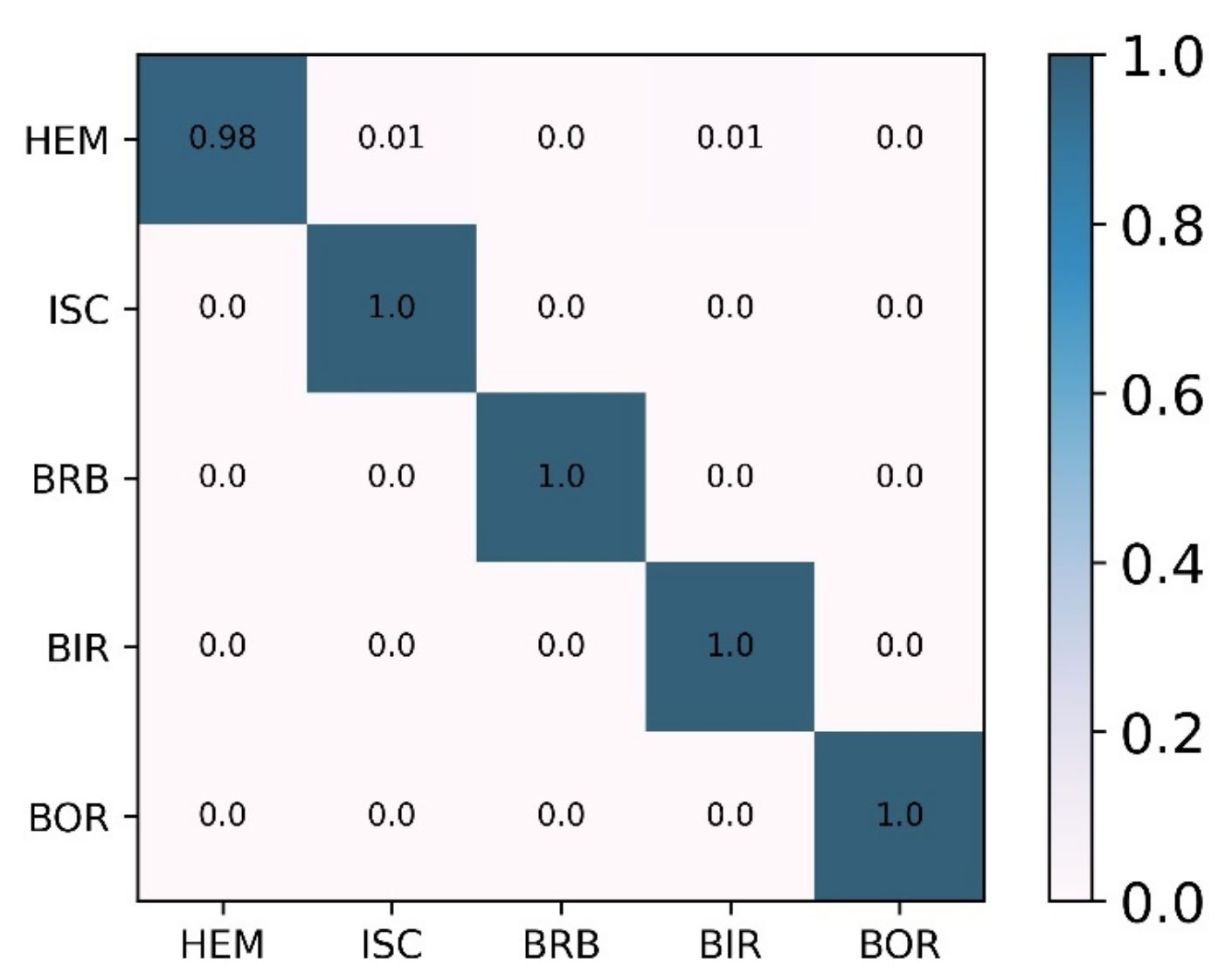 Electronics 11 02746 g013