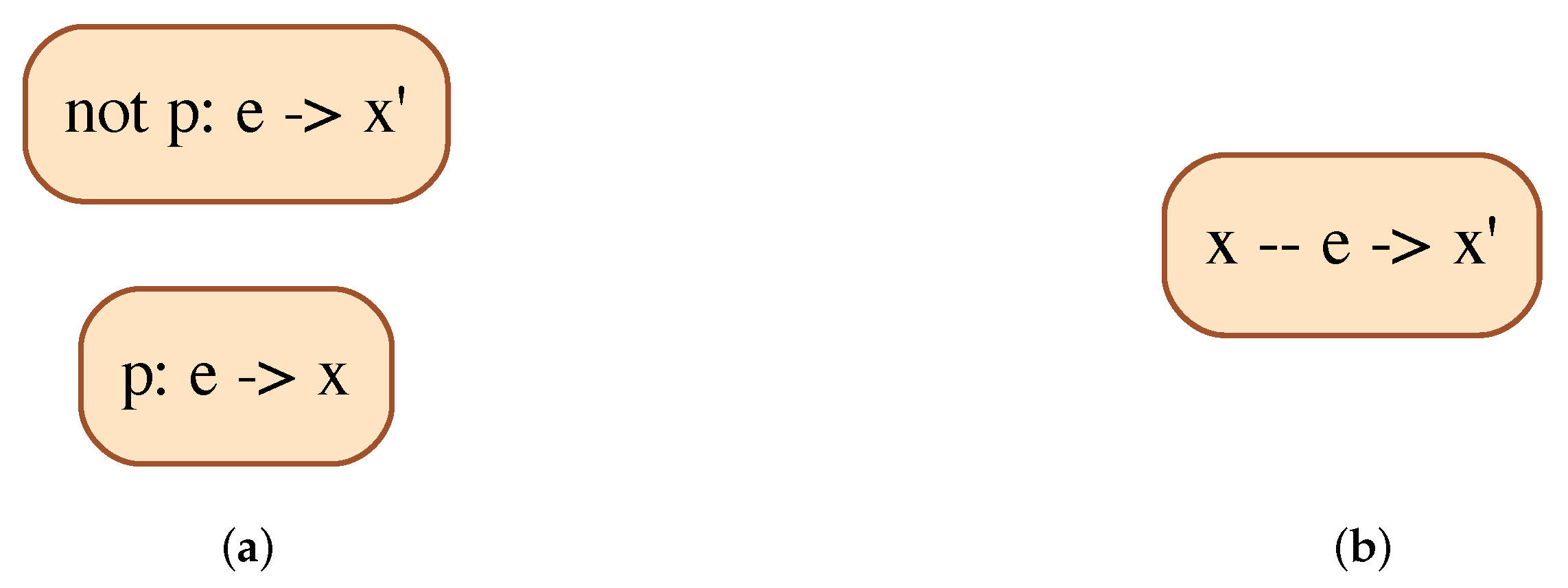 Electronics 11 02755 g002