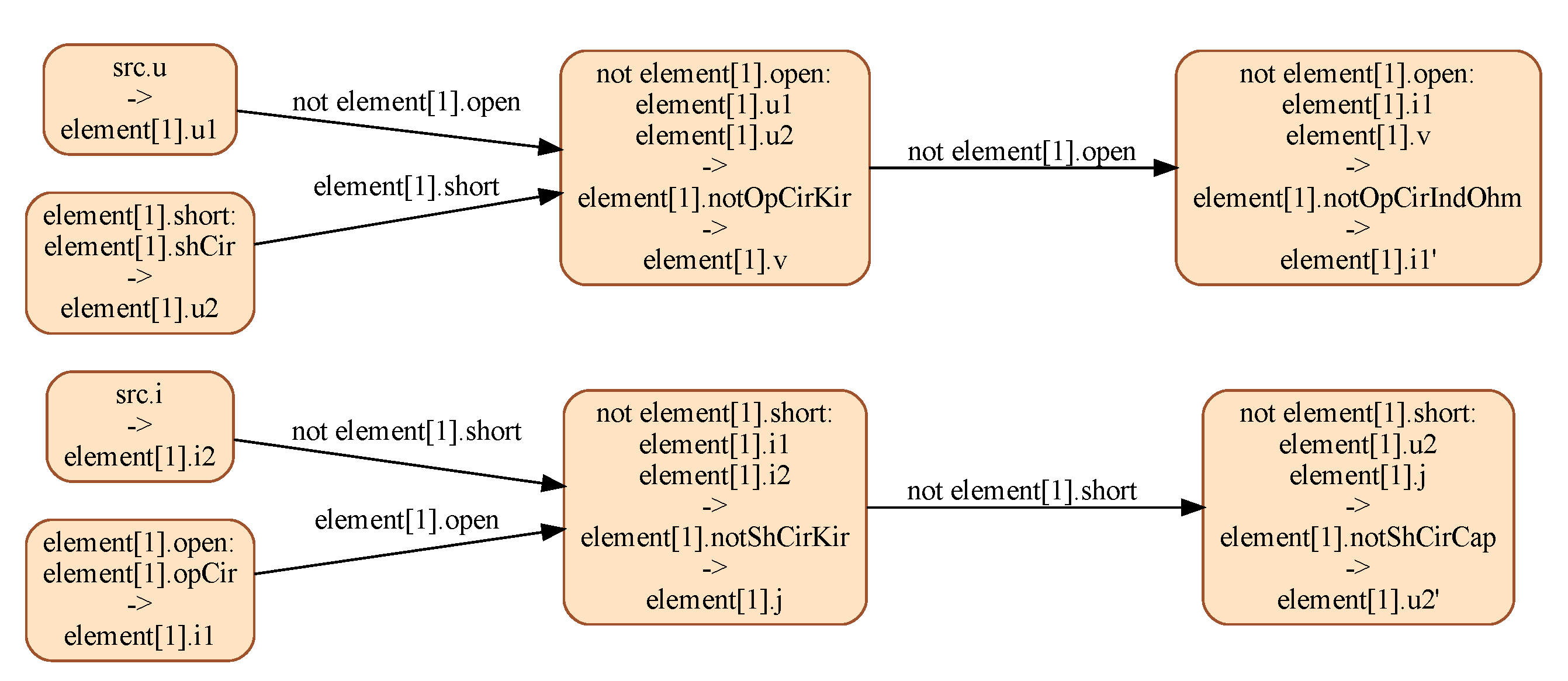 Electronics 11 02755 g016